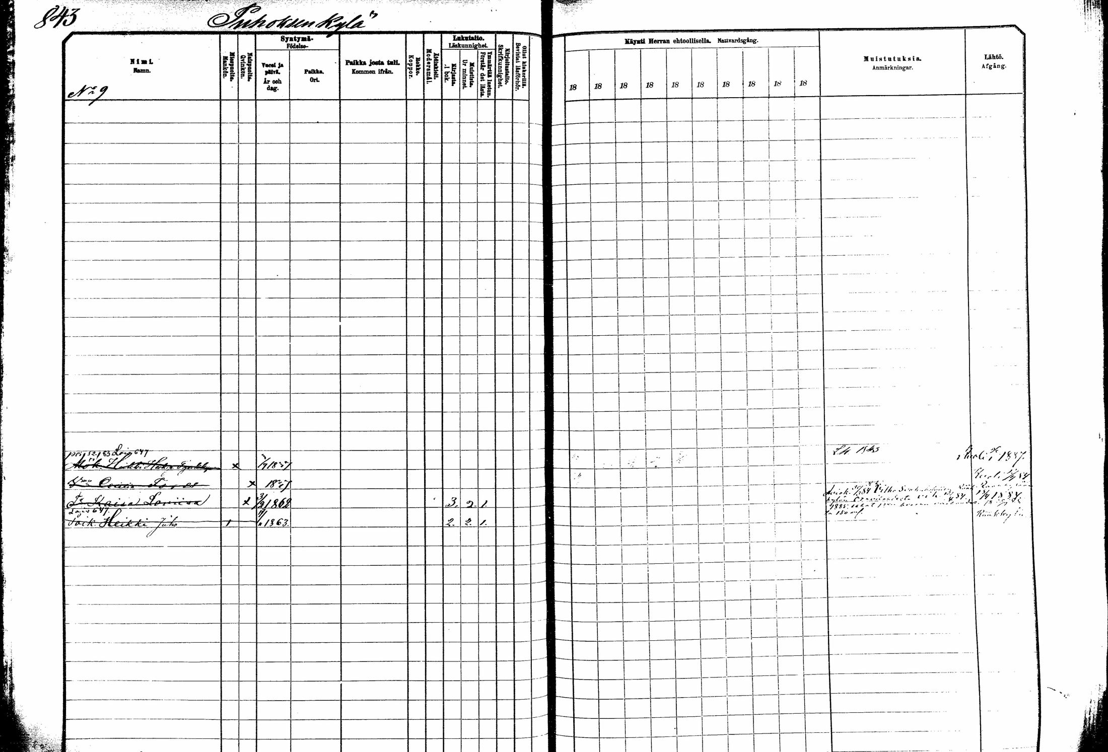 [ ../kirjat/Kirkonkirjat/kitee/rippikirja_1882-1890_mko50-63/kuvat/269.jpg ]