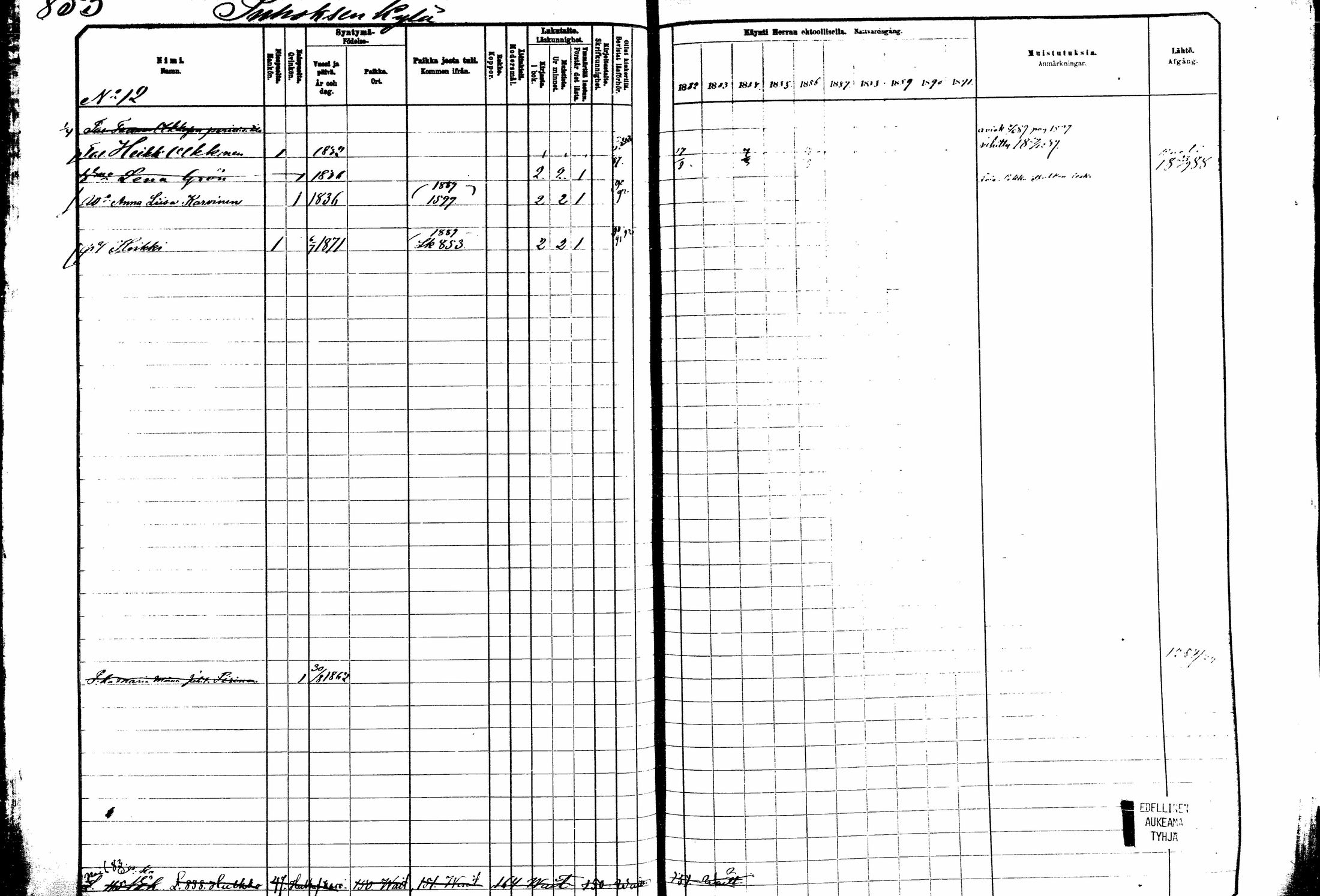 [ ../kirjat/Kirkonkirjat/kitee/rippikirja_1882-1890_mko50-63/kuvat/277.jpg ]