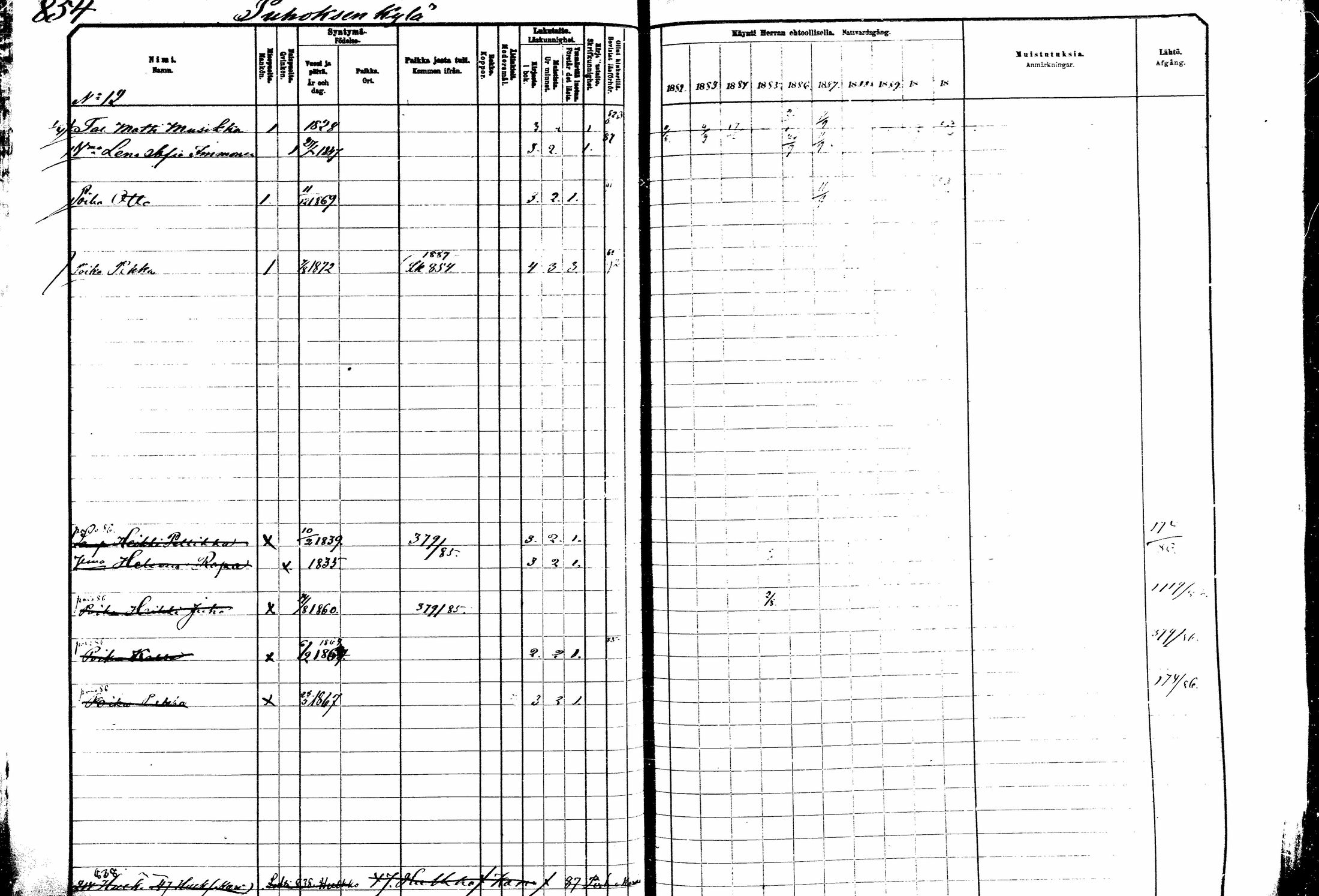 [ ../kirjat/Kirkonkirjat/kitee/rippikirja_1882-1890_mko50-63/kuvat/278.jpg ]