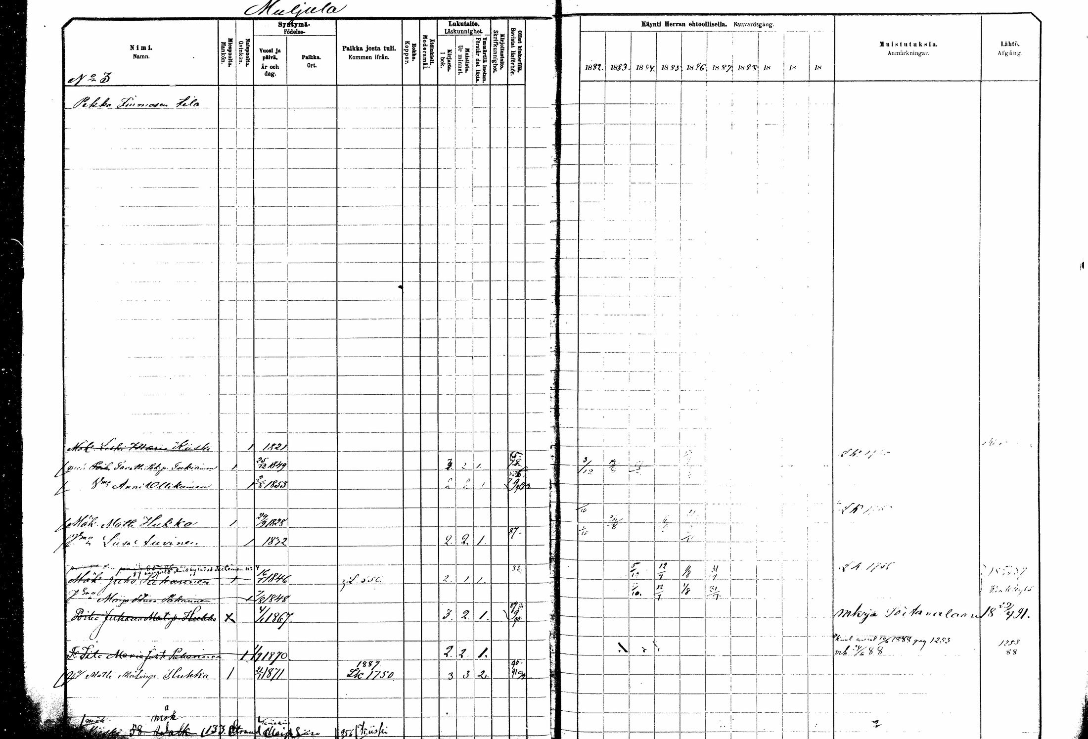 [ ../kirjat/Kirkonkirjat/kitee/rippikirja_1882-1890_mko50-63/kuvat/28.jpg ]