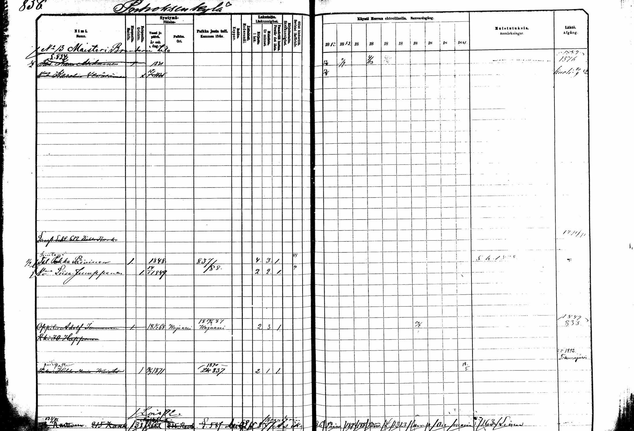 [ ../kirjat/Kirkonkirjat/kitee/rippikirja_1882-1890_mko50-63/kuvat/280.jpg ]