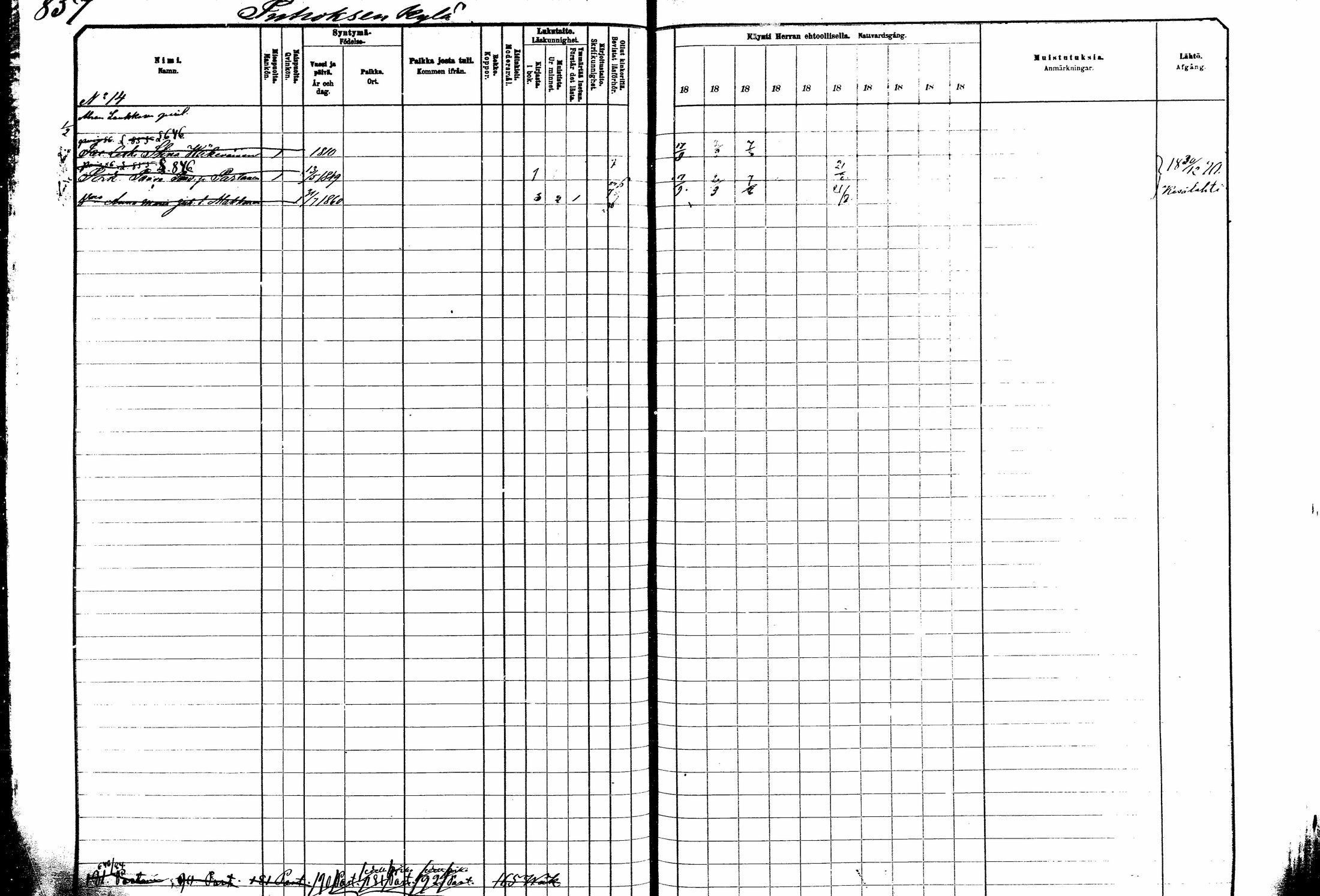 [ ../kirjat/Kirkonkirjat/kitee/rippikirja_1882-1890_mko50-63/kuvat/281.jpg ]