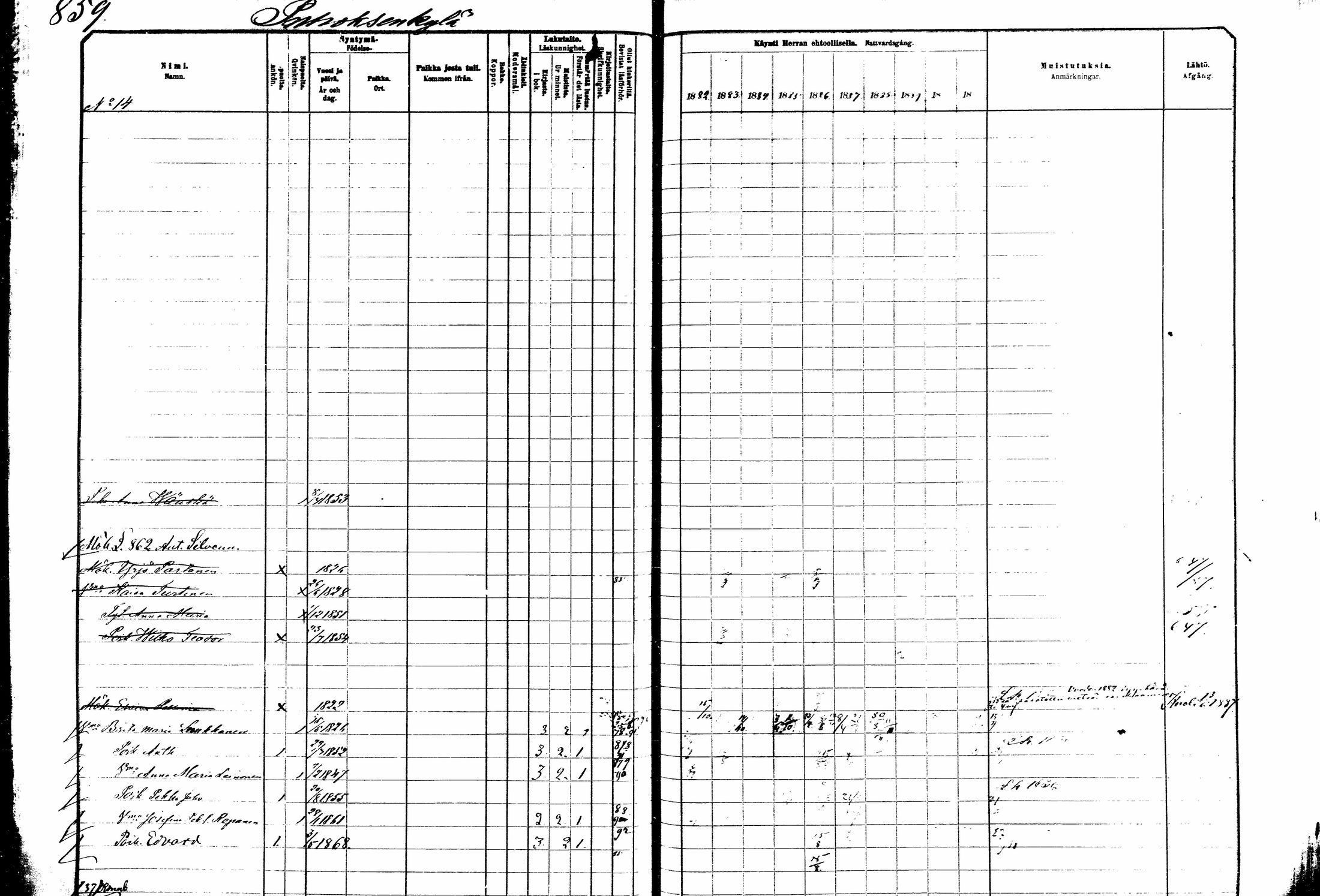 [ ../kirjat/Kirkonkirjat/kitee/rippikirja_1882-1890_mko50-63/kuvat/283.jpg ]