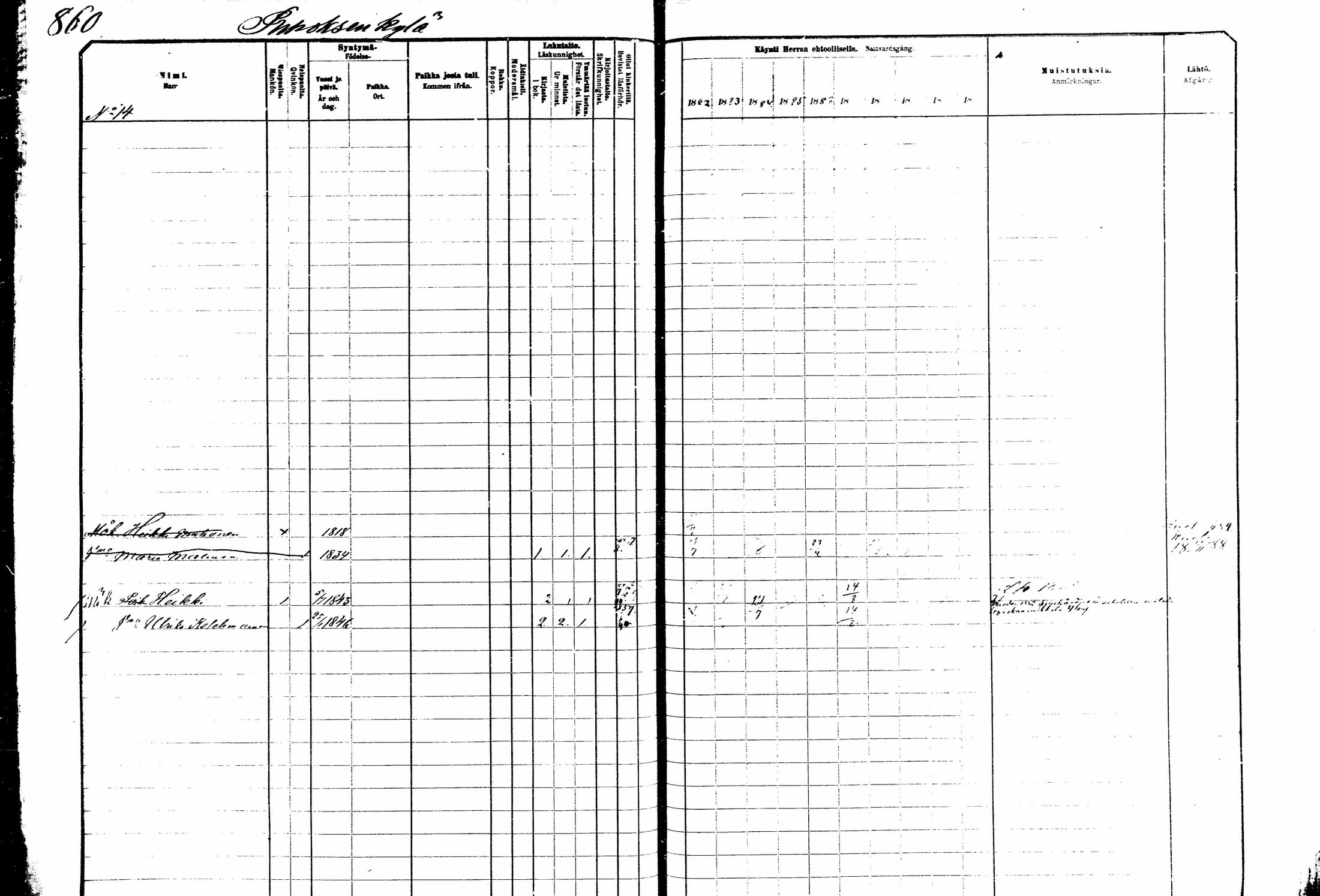 [ ../kirjat/Kirkonkirjat/kitee/rippikirja_1882-1890_mko50-63/kuvat/284.jpg ]