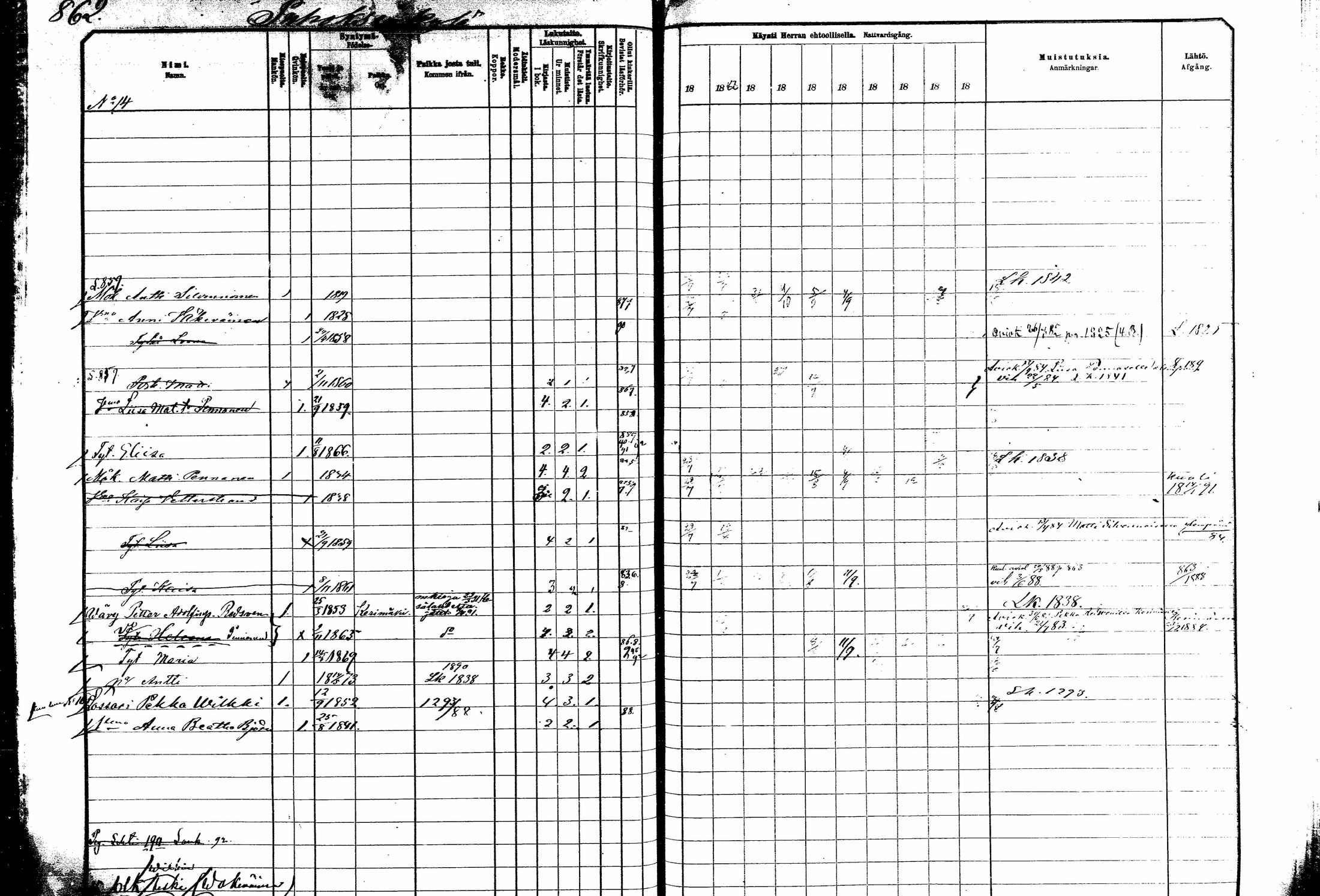 [ ../kirjat/Kirkonkirjat/kitee/rippikirja_1882-1890_mko50-63/kuvat/286.jpg ]