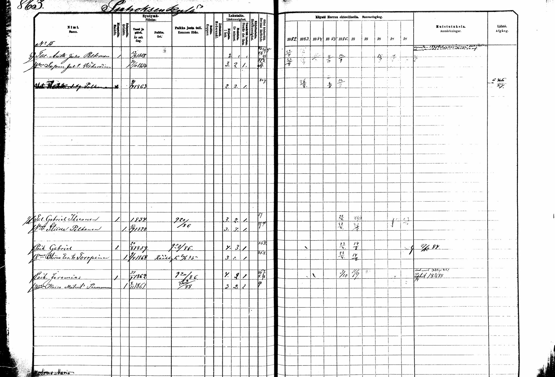 [ ../kirjat/Kirkonkirjat/kitee/rippikirja_1882-1890_mko50-63/kuvat/287.jpg ]