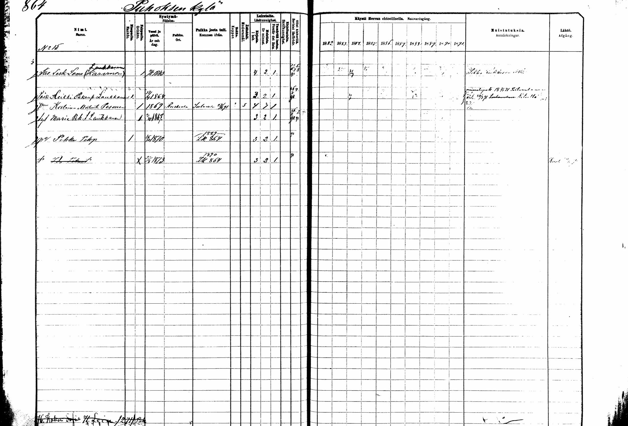 [ ../kirjat/Kirkonkirjat/kitee/rippikirja_1882-1890_mko50-63/kuvat/288.jpg ]
