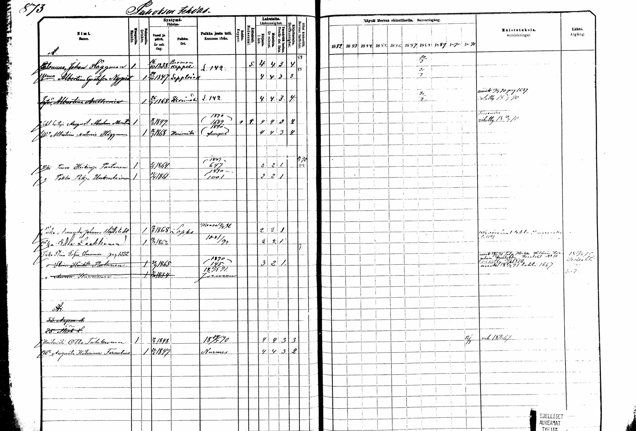 [ ../kirjat/Kirkonkirjat/kitee/rippikirja_1882-1890_mko50-63/kuvat/290.jpg ]