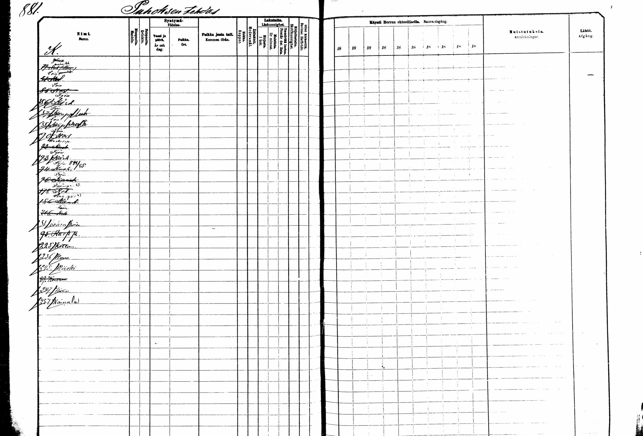 [ ../kirjat/Kirkonkirjat/kitee/rippikirja_1882-1890_mko50-63/kuvat/296.jpg ]