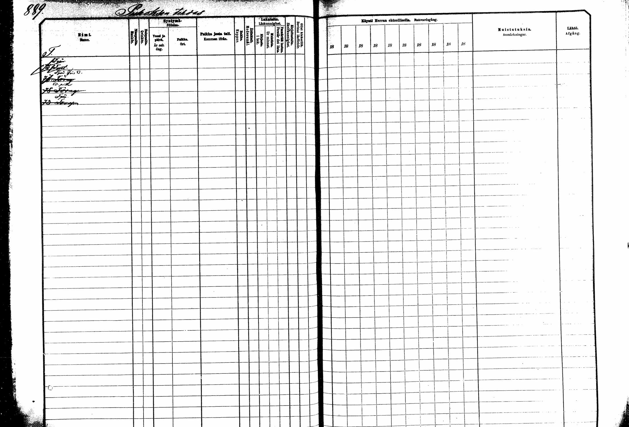 [ ../kirjat/Kirkonkirjat/kitee/rippikirja_1882-1890_mko50-63/kuvat/304.jpg ]