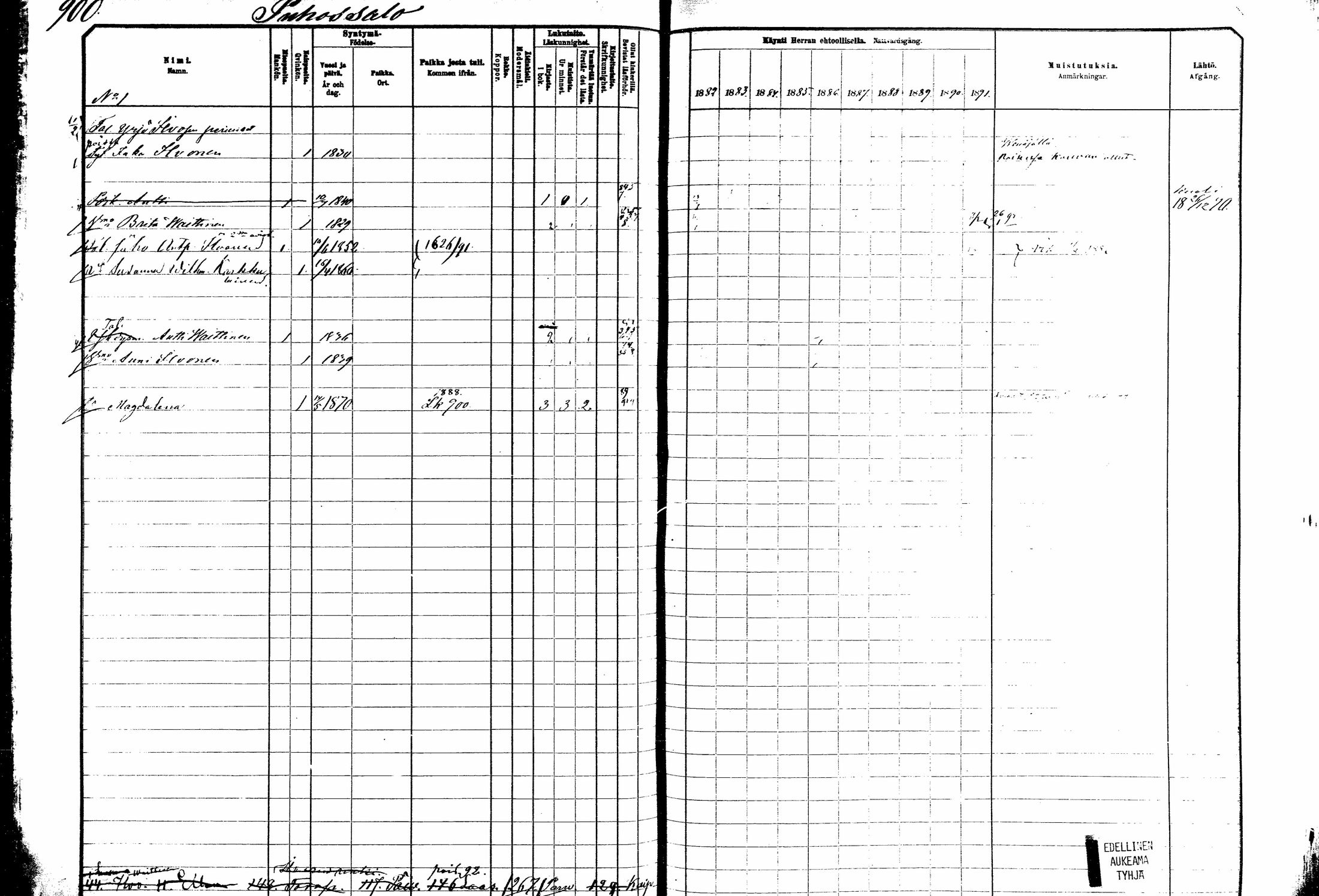 [ ../kirjat/Kirkonkirjat/kitee/rippikirja_1882-1890_mko50-63/kuvat/307.jpg ]