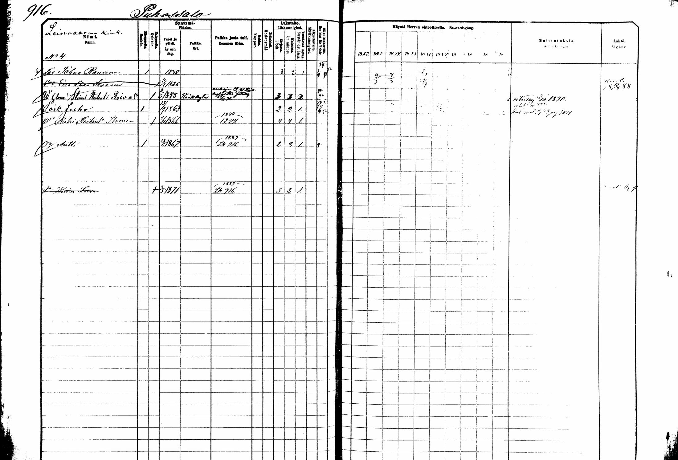 [ ../kirjat/Kirkonkirjat/kitee/rippikirja_1882-1890_mko50-63/kuvat/311.jpg ]