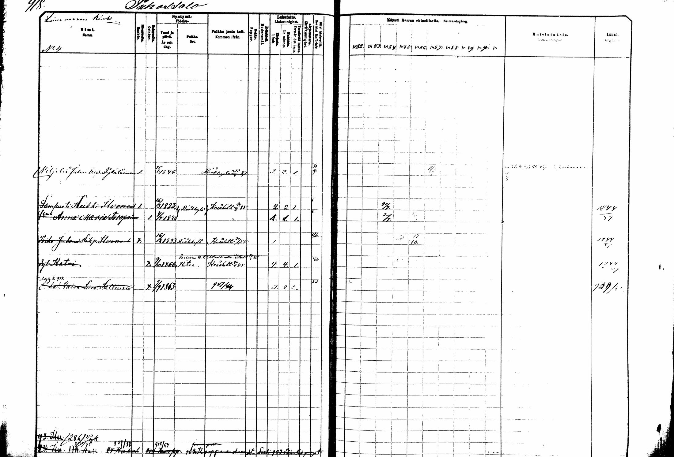 [ ../kirjat/Kirkonkirjat/kitee/rippikirja_1882-1890_mko50-63/kuvat/313.jpg ]