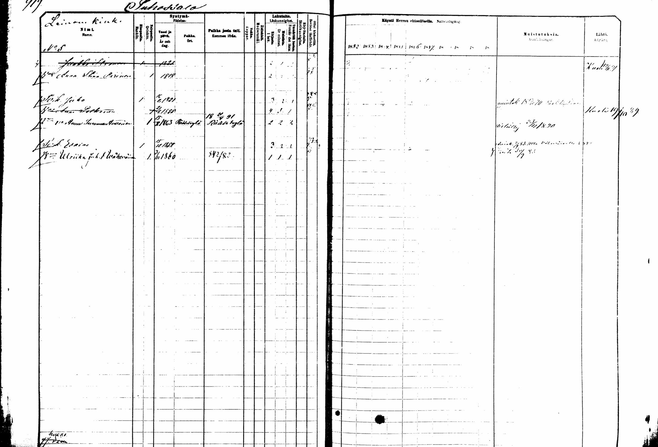 [ ../kirjat/Kirkonkirjat/kitee/rippikirja_1882-1890_mko50-63/kuvat/314.jpg ]