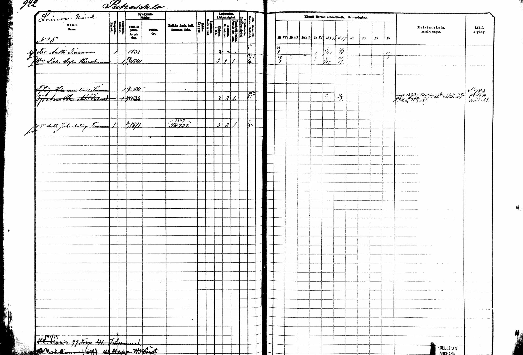 [ ../kirjat/Kirkonkirjat/kitee/rippikirja_1882-1890_mko50-63/kuvat/316.jpg ]