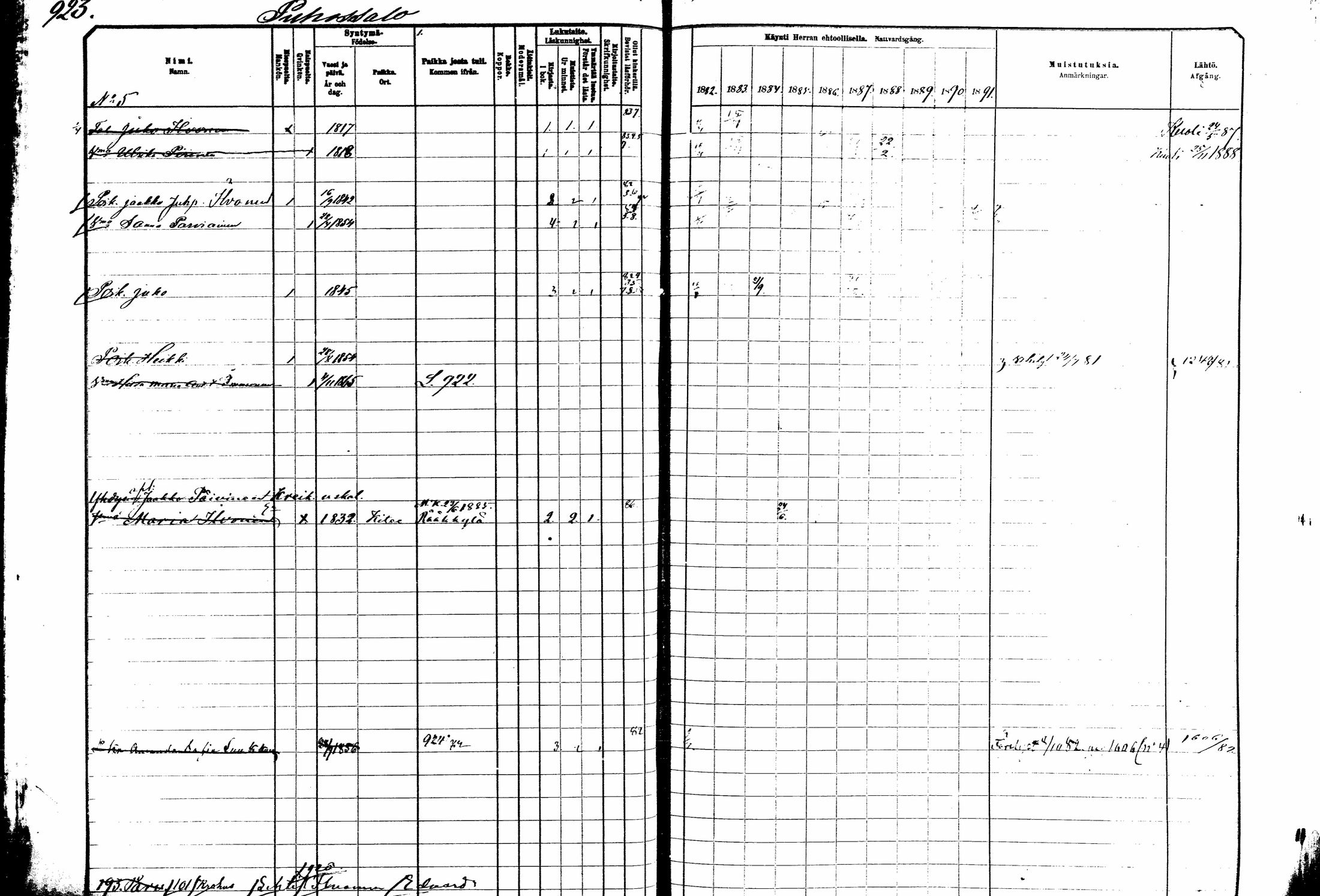 [ ../kirjat/Kirkonkirjat/kitee/rippikirja_1882-1890_mko50-63/kuvat/317.jpg ]