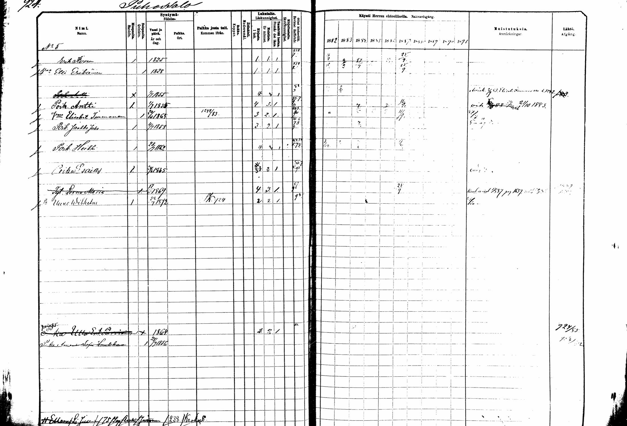 [ ../kirjat/Kirkonkirjat/kitee/rippikirja_1882-1890_mko50-63/kuvat/318.jpg ]