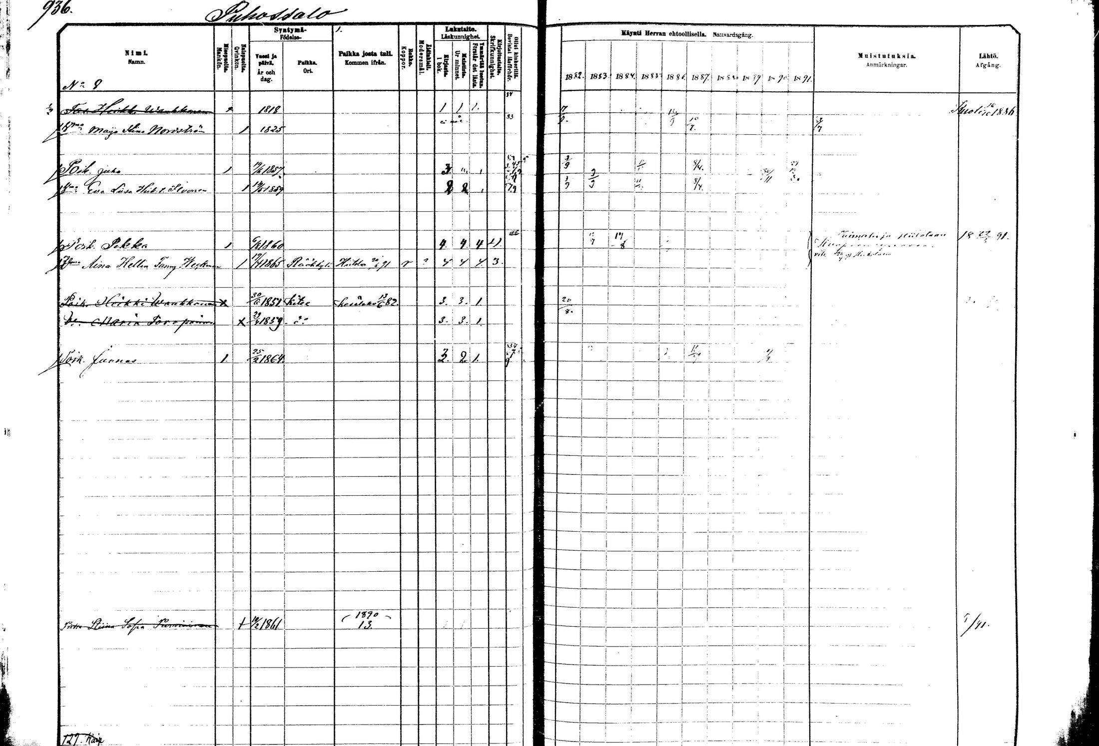 [ ../kirjat/Kirkonkirjat/kitee/rippikirja_1882-1890_mko50-63/kuvat/330.jpg ]