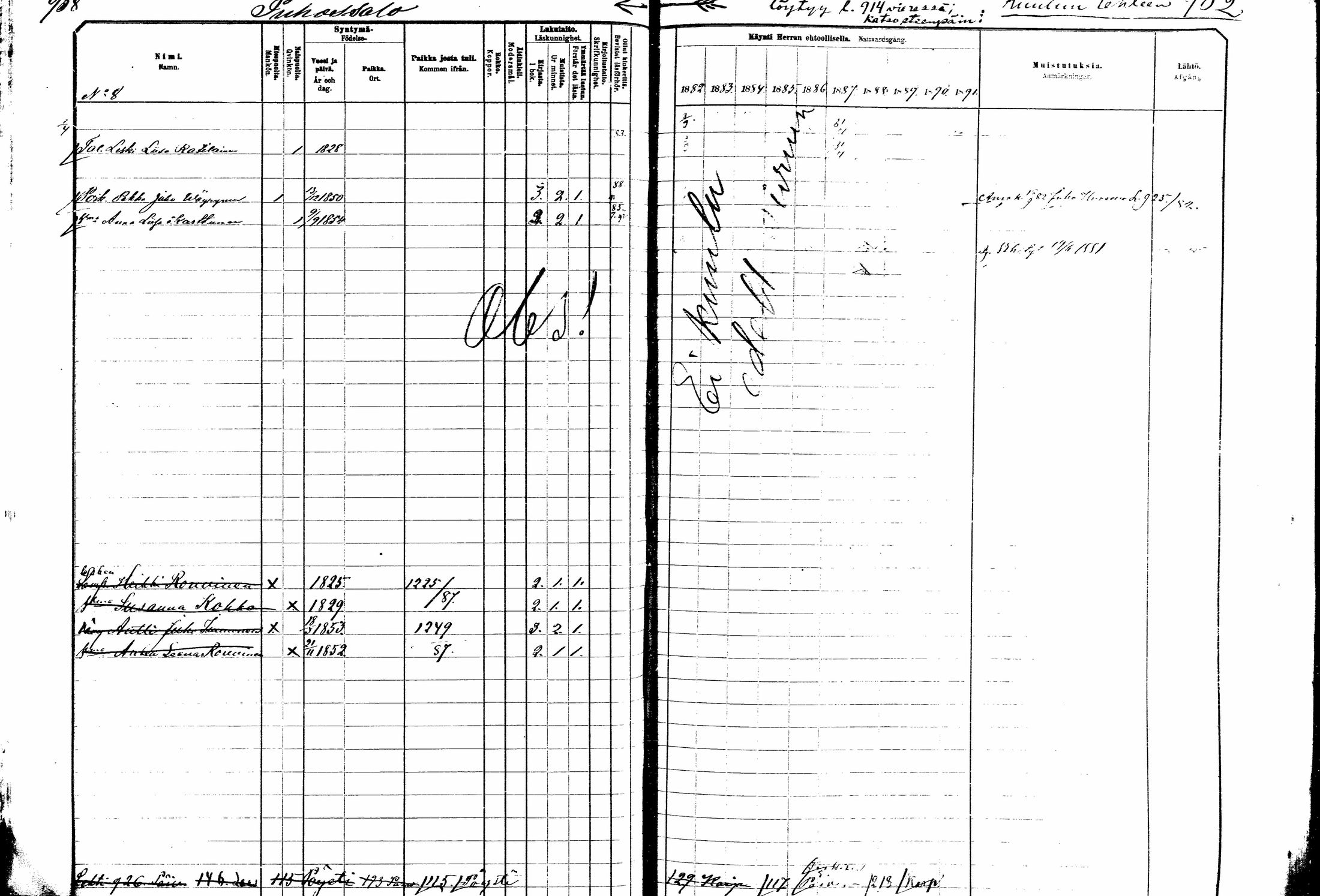 [ ../kirjat/Kirkonkirjat/kitee/rippikirja_1882-1890_mko50-63/kuvat/332.jpg ]