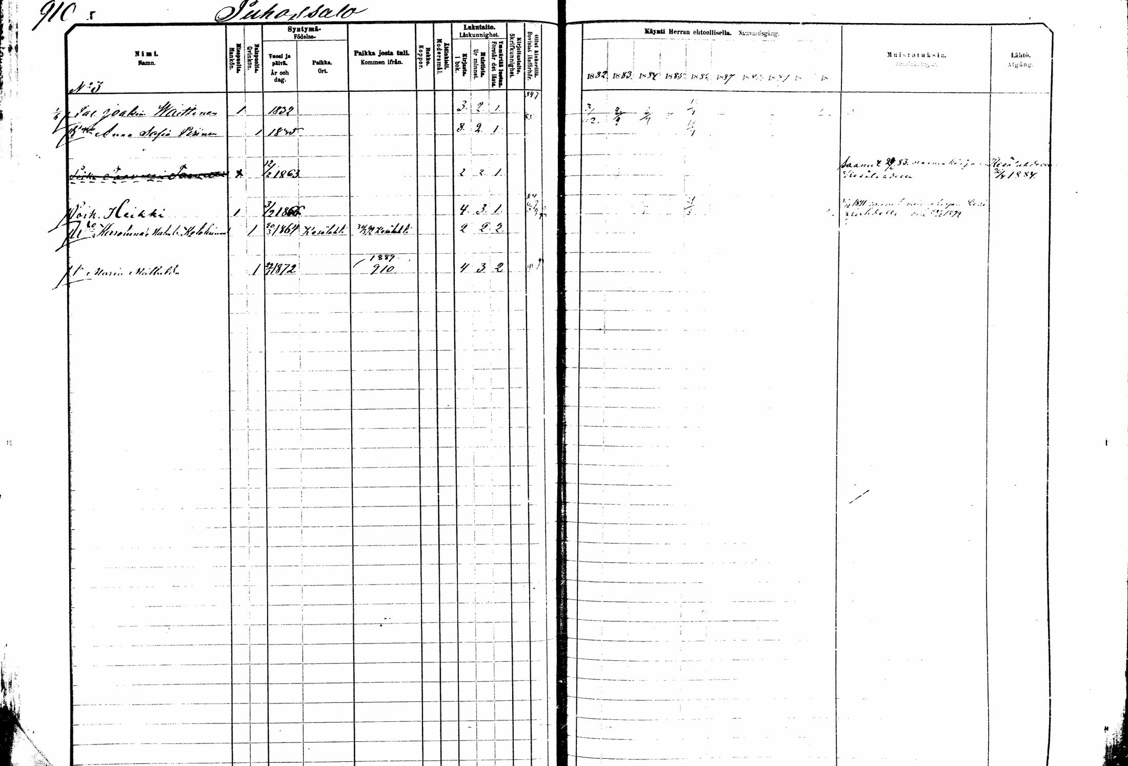 [ ../kirjat/Kirkonkirjat/kitee/rippikirja_1882-1890_mko50-63/kuvat/338.jpg ]