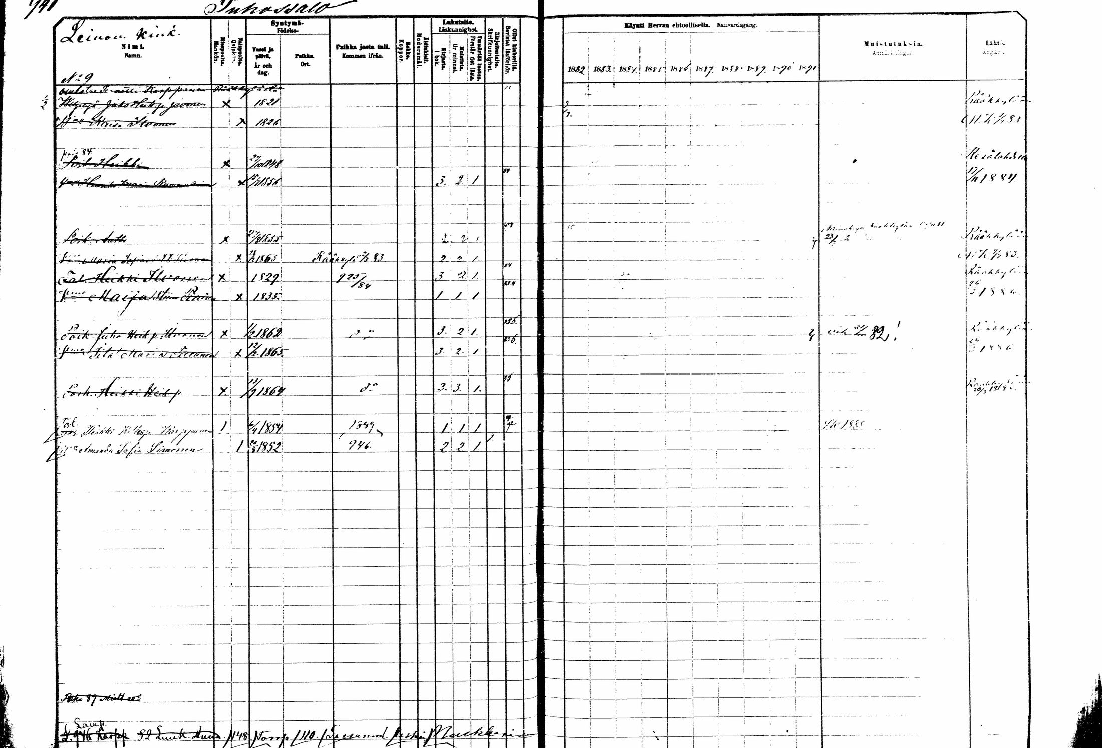 [ ../kirjat/Kirkonkirjat/kitee/rippikirja_1882-1890_mko50-63/kuvat/344.jpg ]