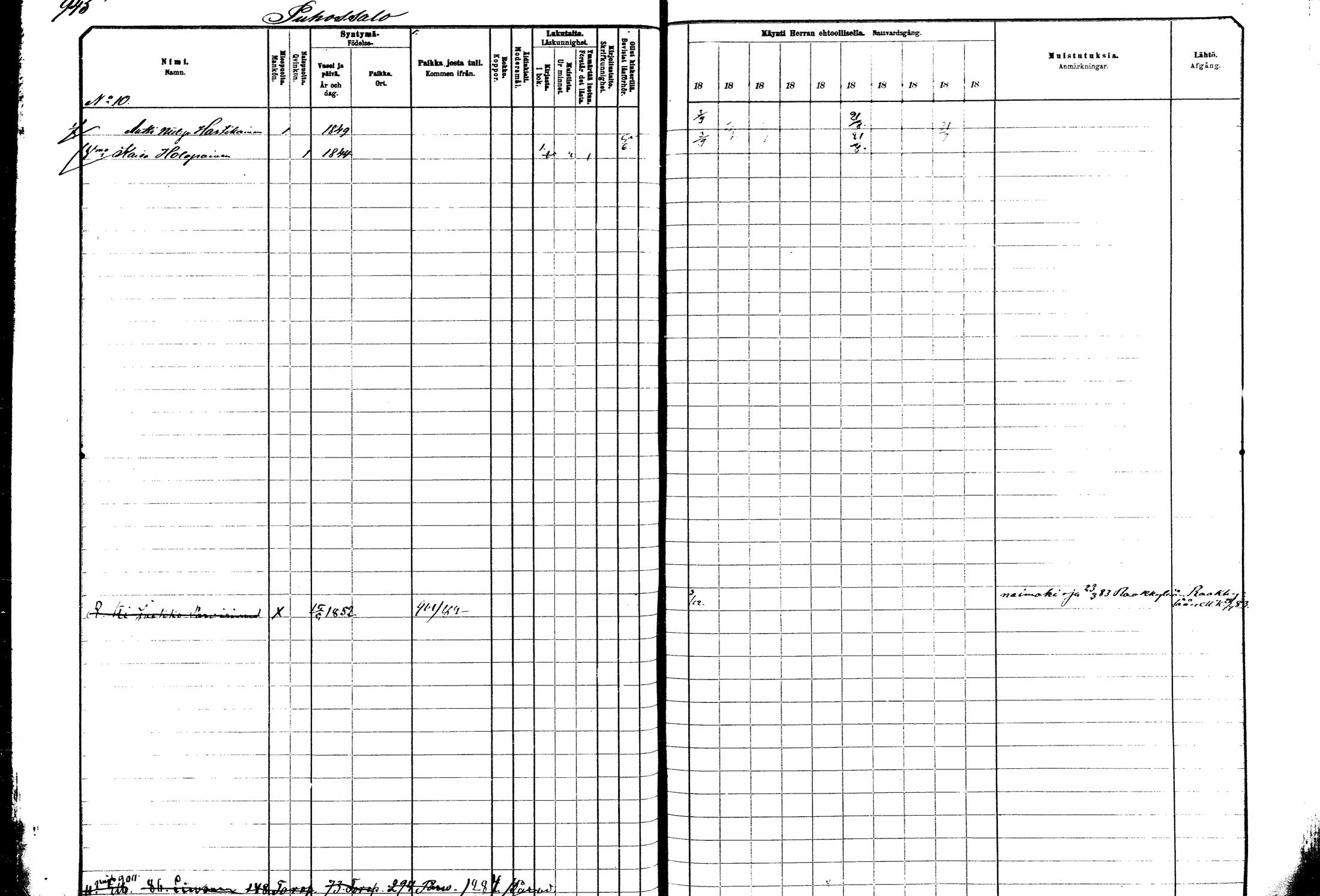 [ ../kirjat/Kirkonkirjat/kitee/rippikirja_1882-1890_mko50-63/kuvat/348.jpg ]
