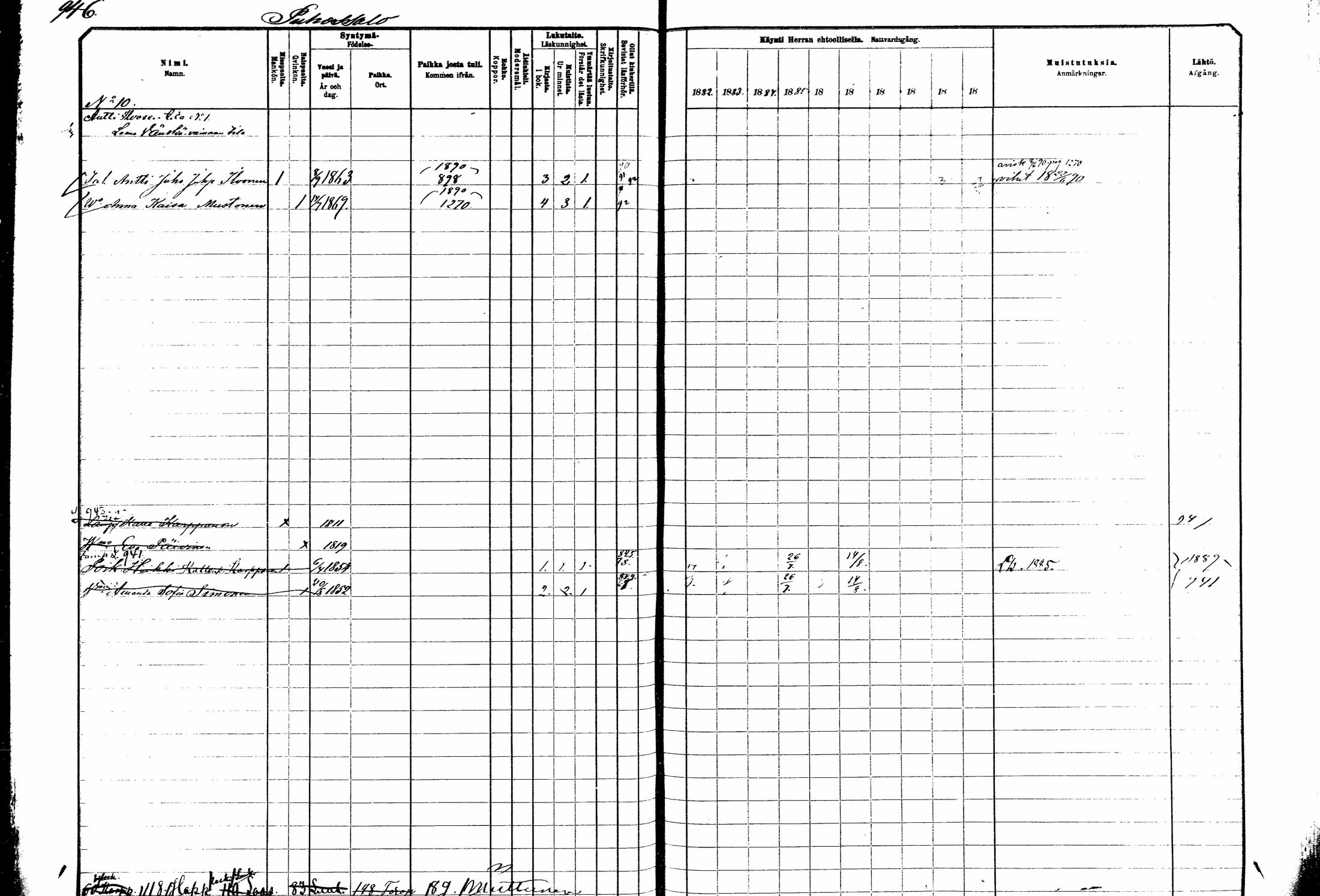 [ ../kirjat/Kirkonkirjat/kitee/rippikirja_1882-1890_mko50-63/kuvat/349.jpg ]