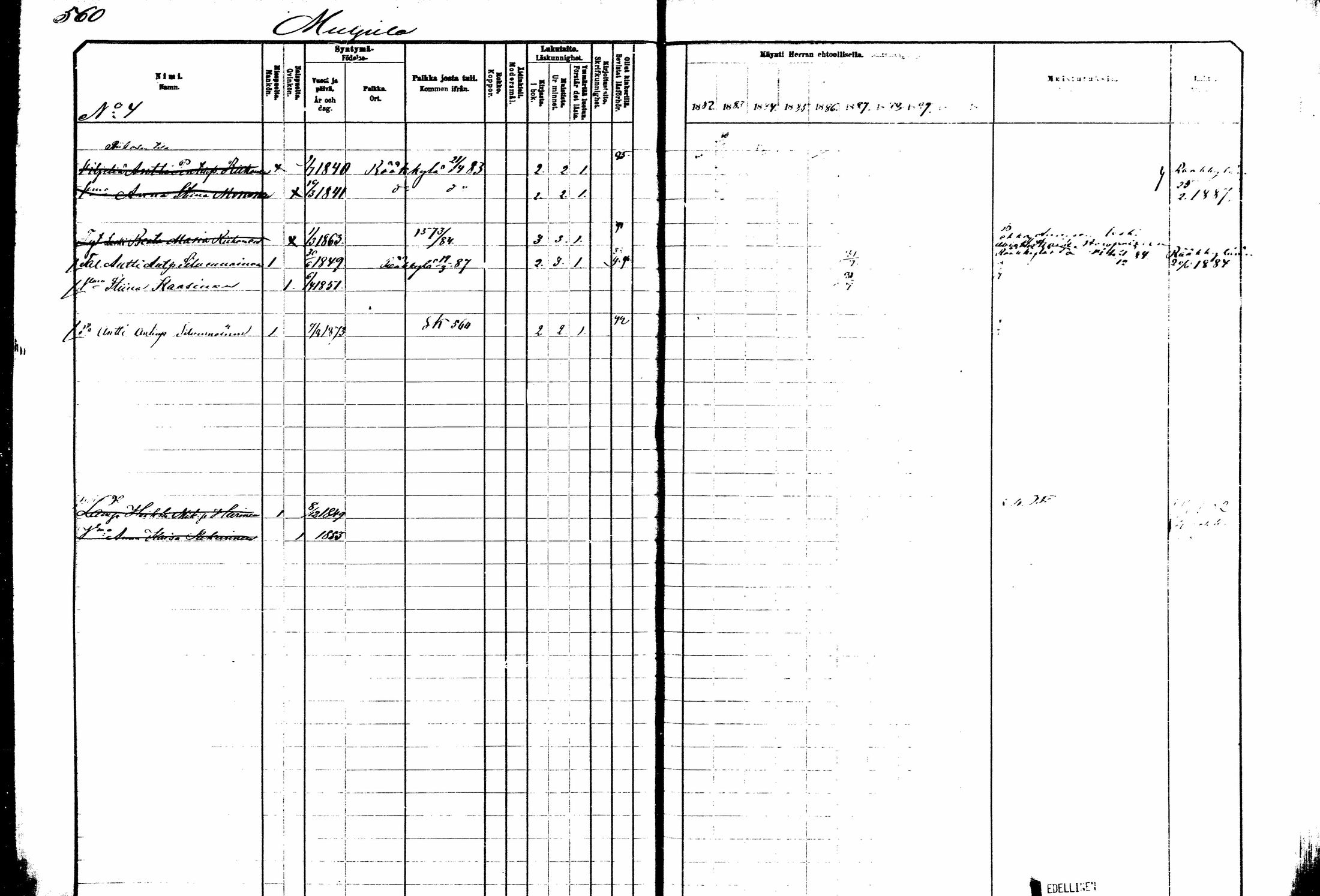 [ ../kirjat/Kirkonkirjat/kitee/rippikirja_1882-1890_mko50-63/kuvat/35.jpg ]