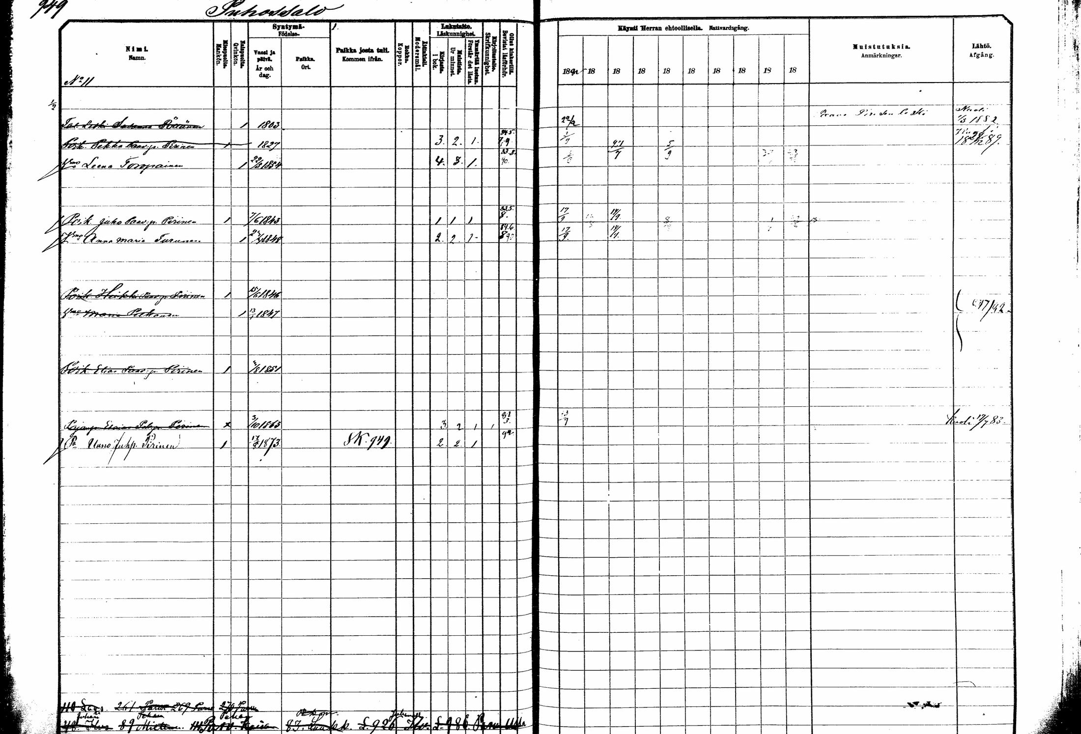 [ ../kirjat/Kirkonkirjat/kitee/rippikirja_1882-1890_mko50-63/kuvat/352.jpg ]