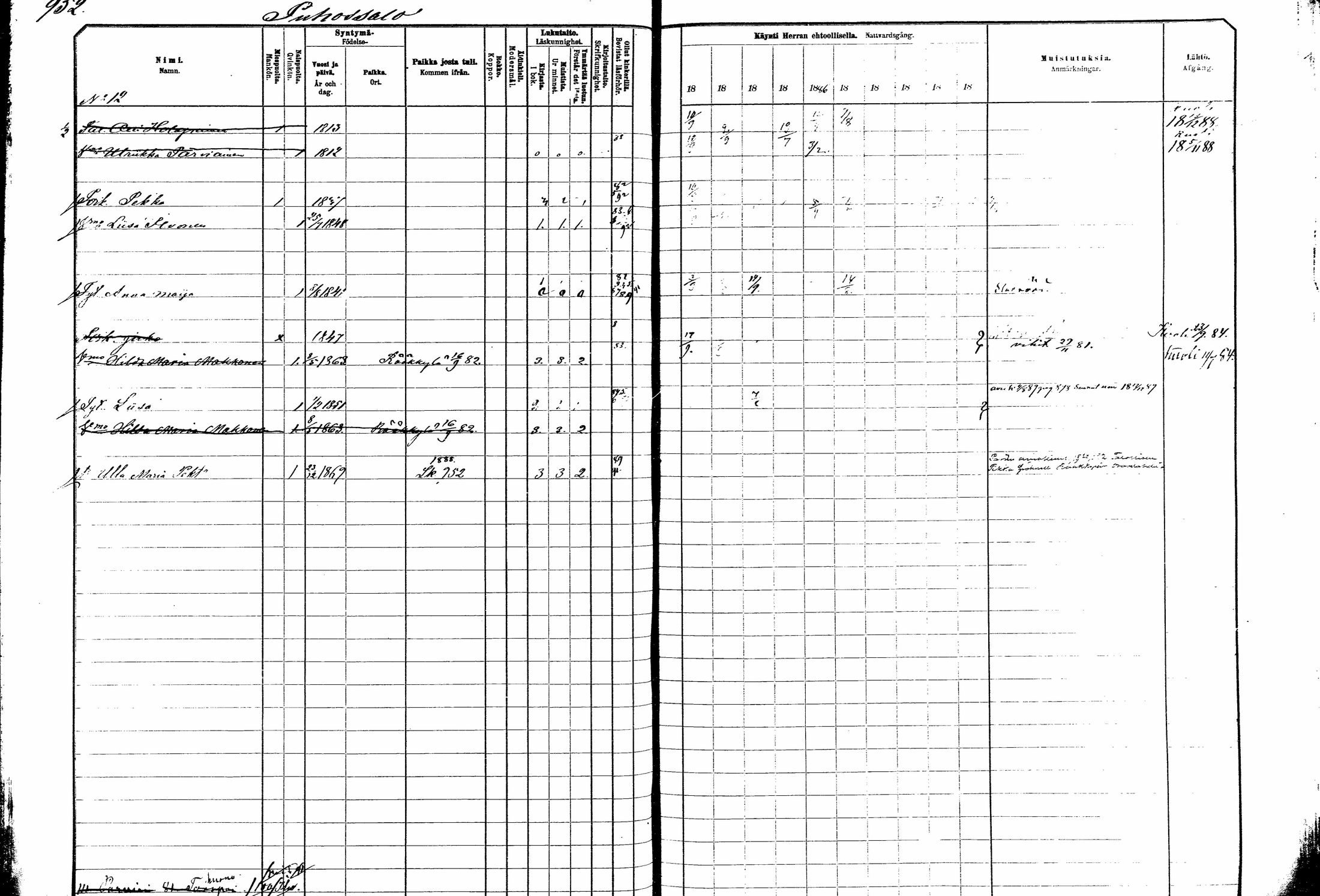 [ ../kirjat/Kirkonkirjat/kitee/rippikirja_1882-1890_mko50-63/kuvat/355.jpg ]