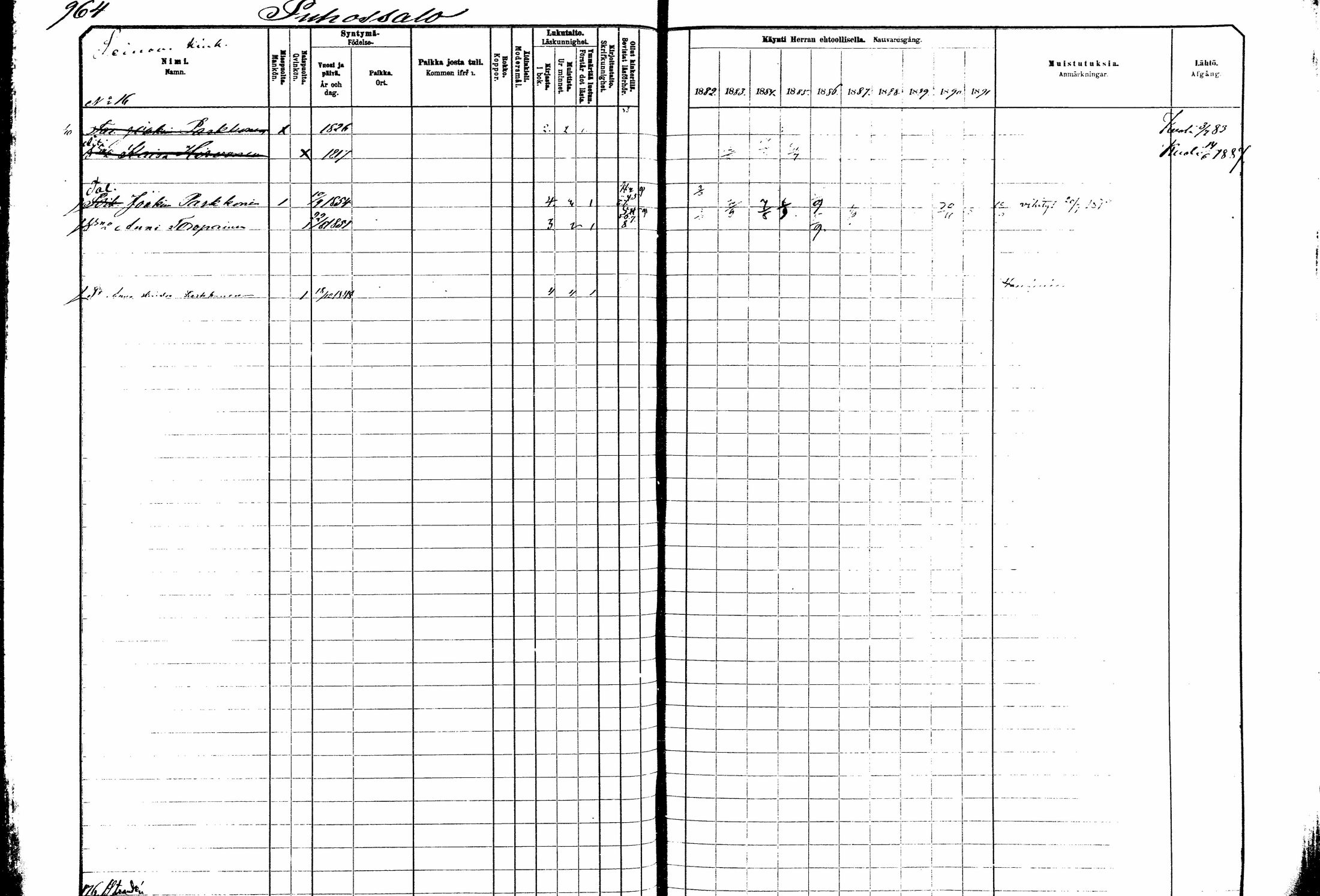 [ ../kirjat/Kirkonkirjat/kitee/rippikirja_1882-1890_mko50-63/kuvat/366.jpg ]