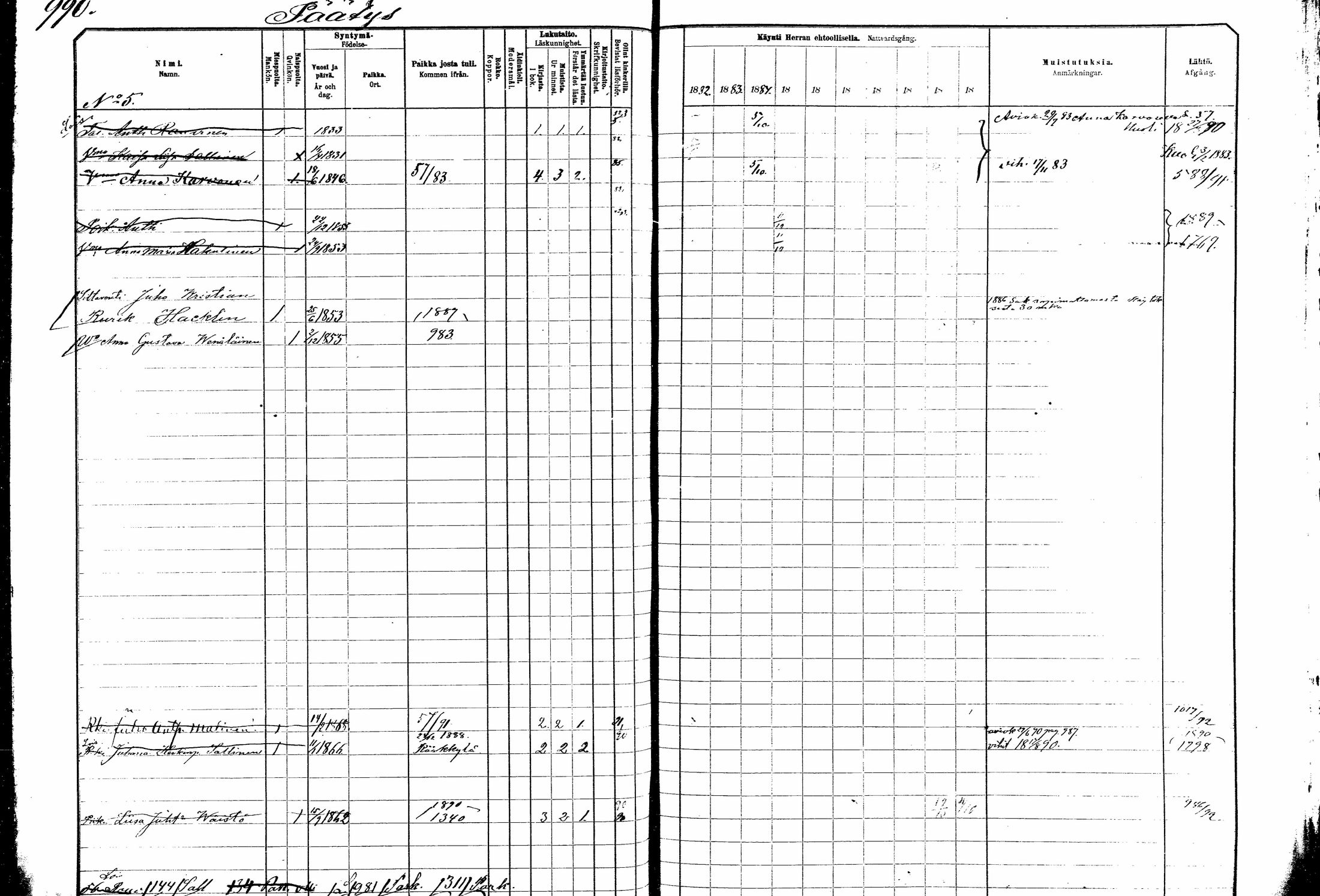 [ ../kirjat/Kirkonkirjat/kitee/rippikirja_1882-1890_mko50-63/kuvat/385.jpg ]