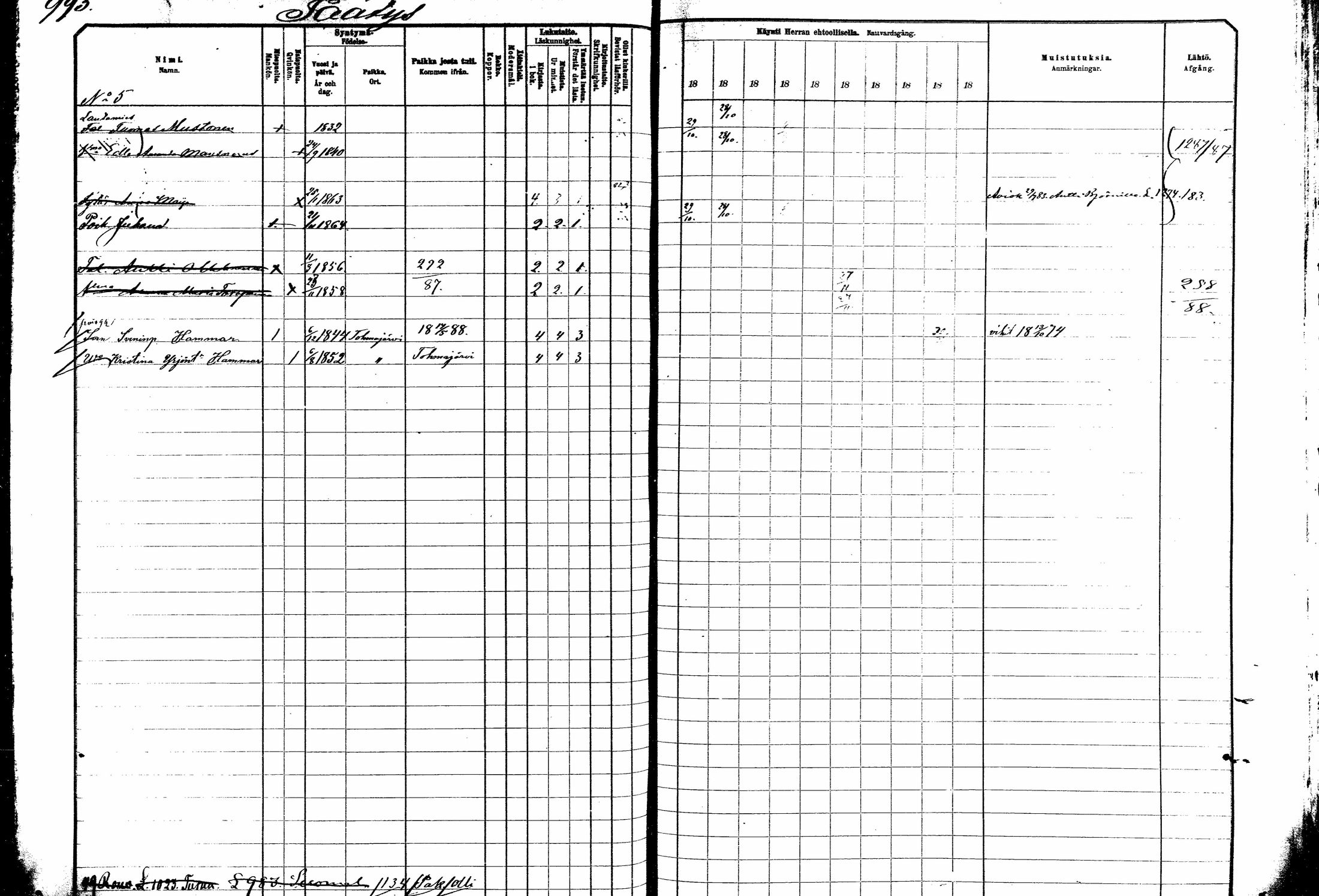[ ../kirjat/Kirkonkirjat/kitee/rippikirja_1882-1890_mko50-63/kuvat/388.jpg ]