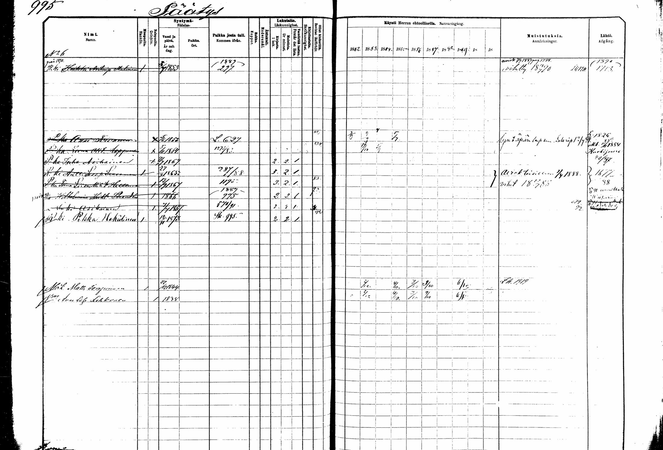 [ ../kirjat/Kirkonkirjat/kitee/rippikirja_1882-1890_mko50-63/kuvat/390.jpg ]