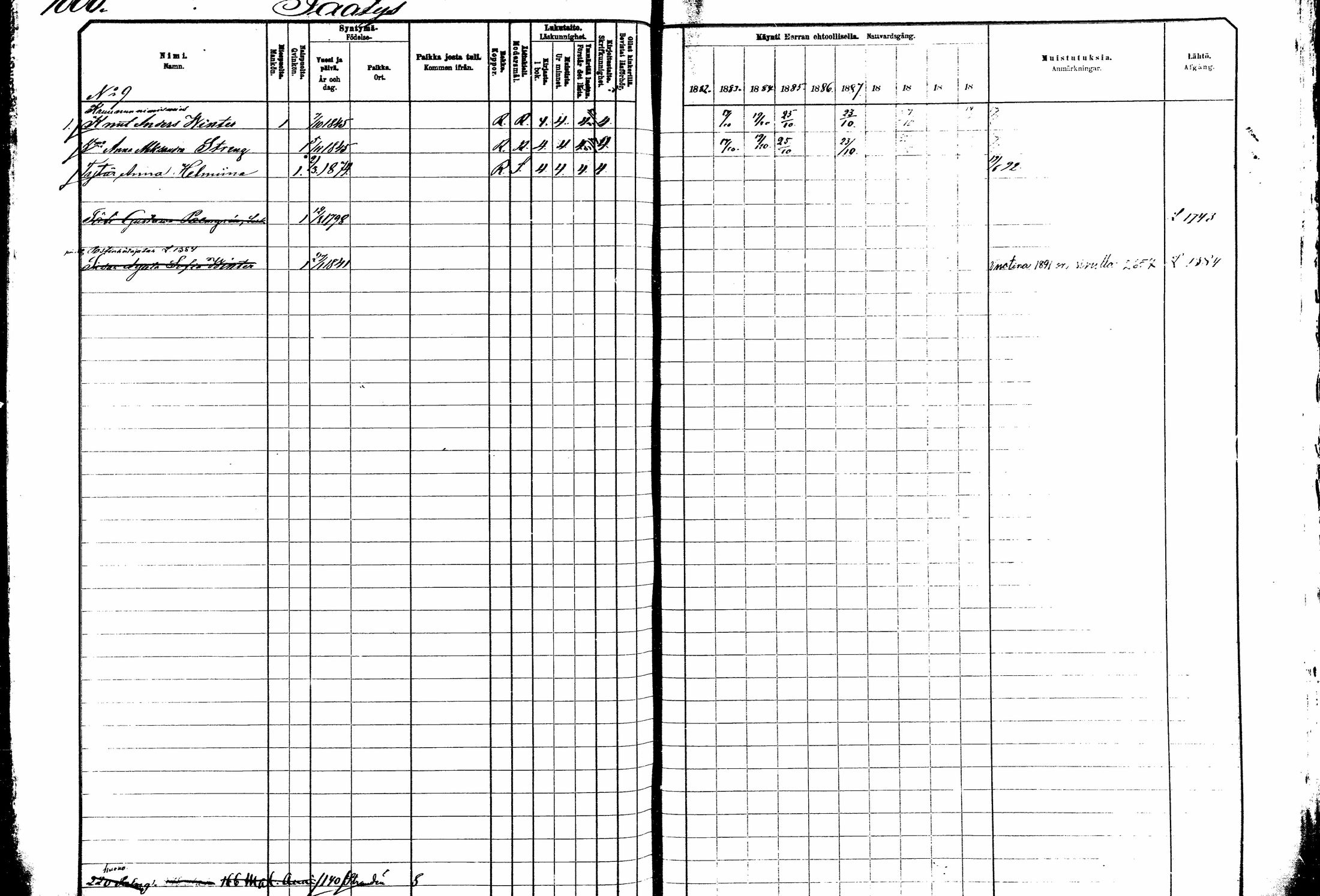 [ ../kirjat/Kirkonkirjat/kitee/rippikirja_1882-1890_mko50-63/kuvat/395.jpg ]