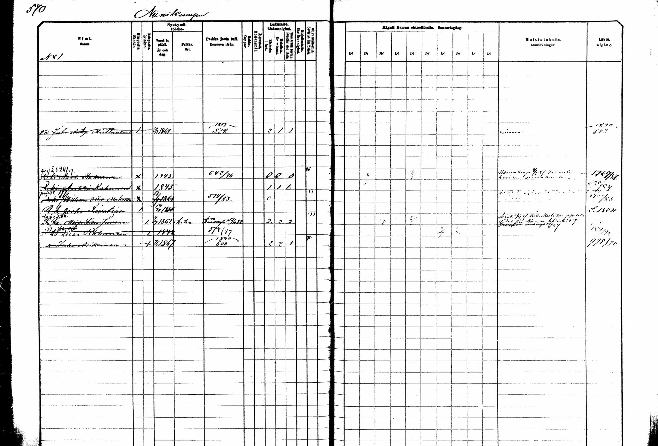 [ ../kirjat/Kirkonkirjat/kitee/rippikirja_1882-1890_mko50-63/kuvat/40.jpg ]
