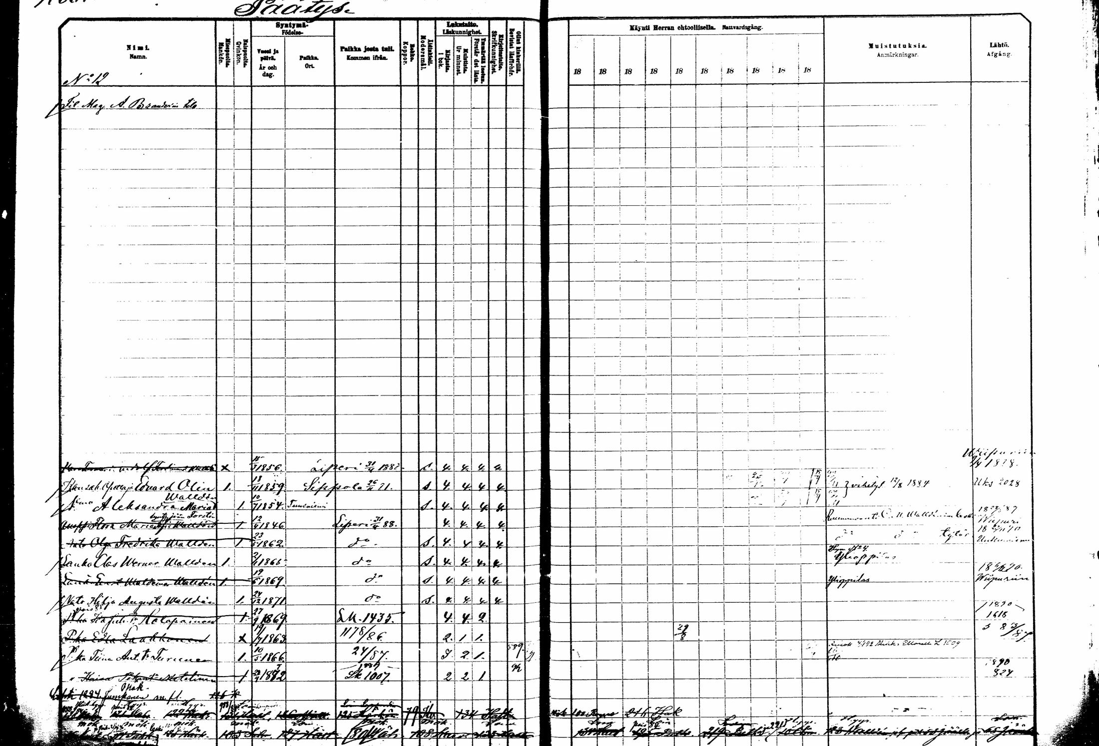 [ ../kirjat/Kirkonkirjat/kitee/rippikirja_1882-1890_mko50-63/kuvat/400.jpg ]