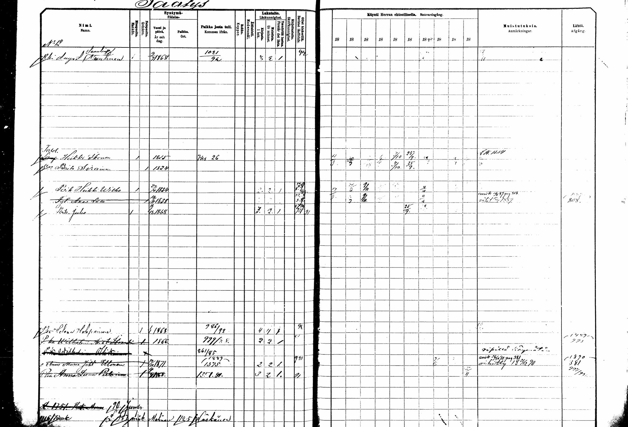 [ ../kirjat/Kirkonkirjat/kitee/rippikirja_1882-1890_mko50-63/kuvat/401.jpg ]