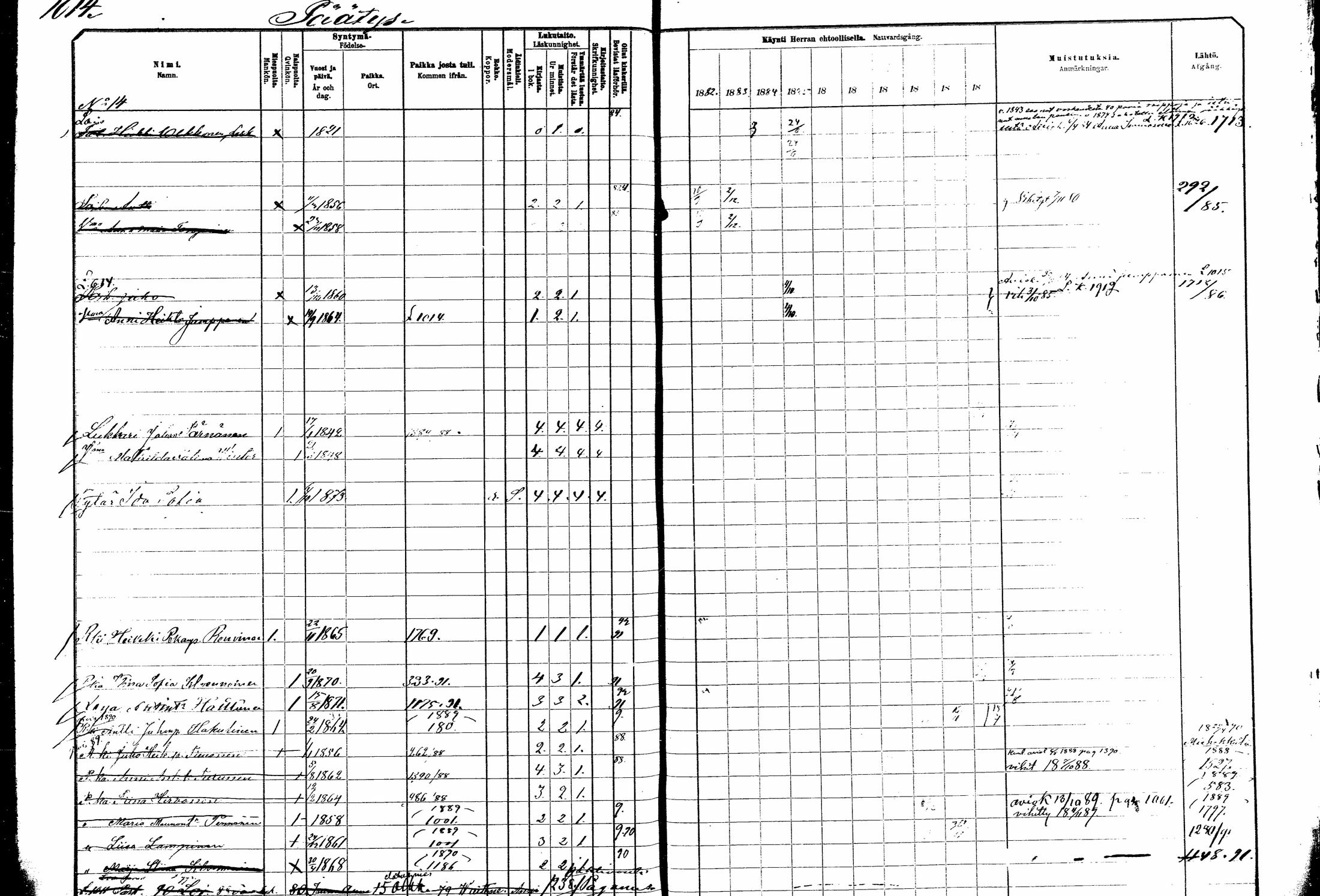 [ ../kirjat/Kirkonkirjat/kitee/rippikirja_1882-1890_mko50-63/kuvat/408.jpg ]