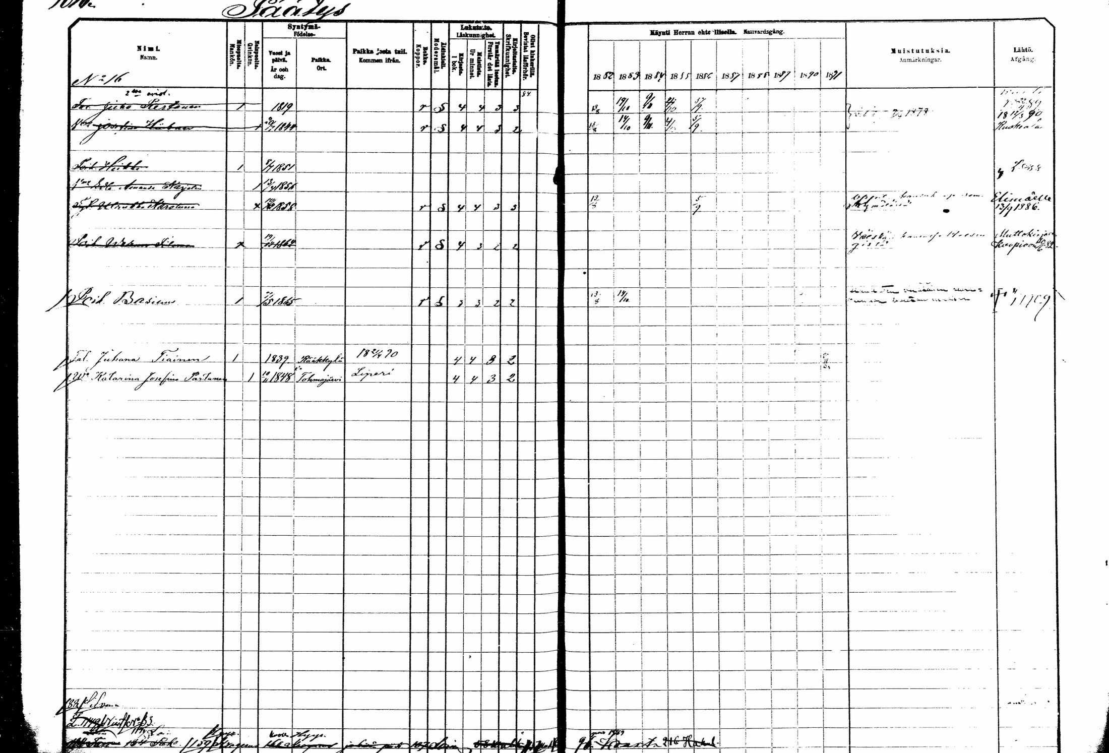 [ ../kirjat/Kirkonkirjat/kitee/rippikirja_1882-1890_mko50-63/kuvat/410.jpg ]