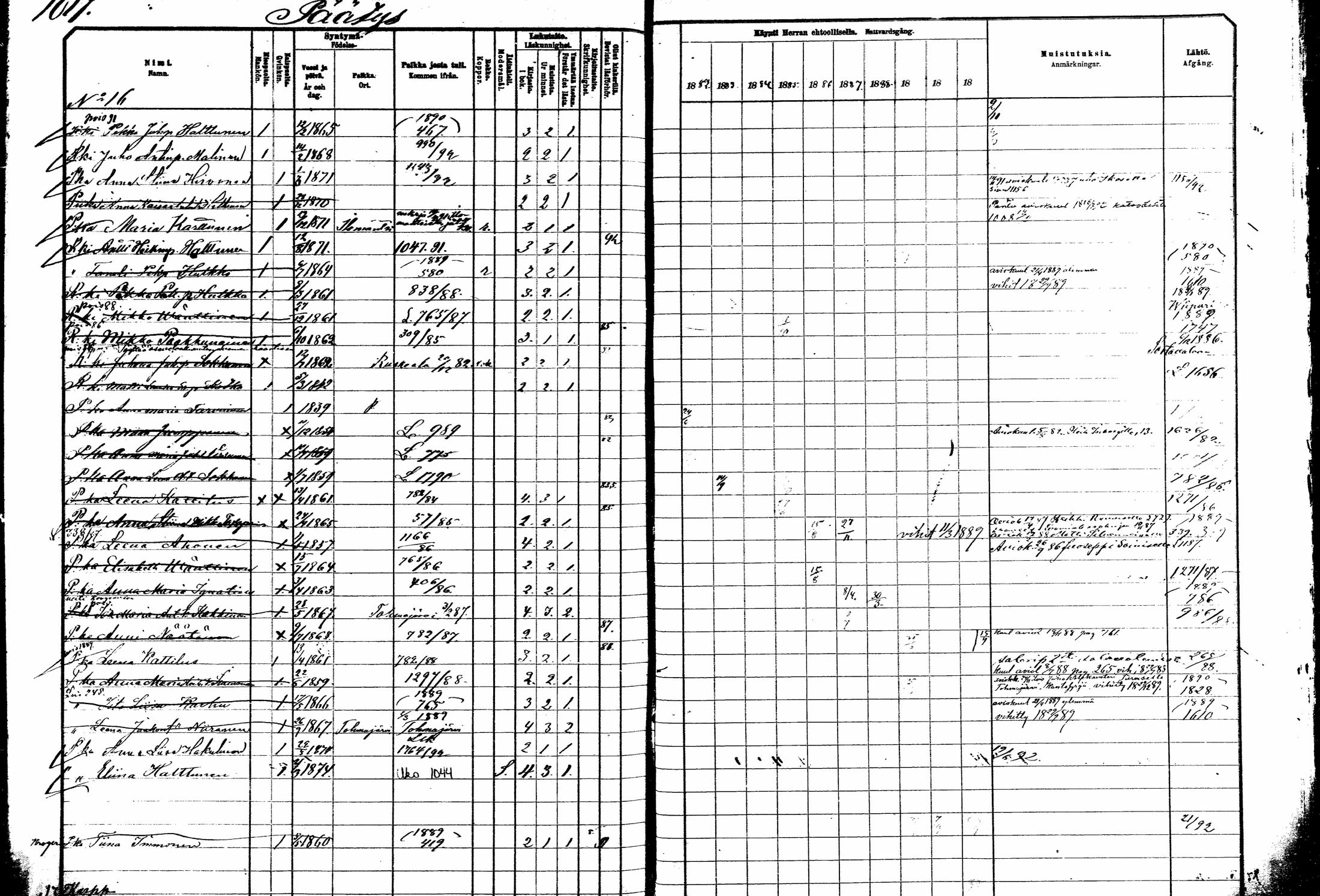 [ ../kirjat/Kirkonkirjat/kitee/rippikirja_1882-1890_mko50-63/kuvat/411.jpg ]