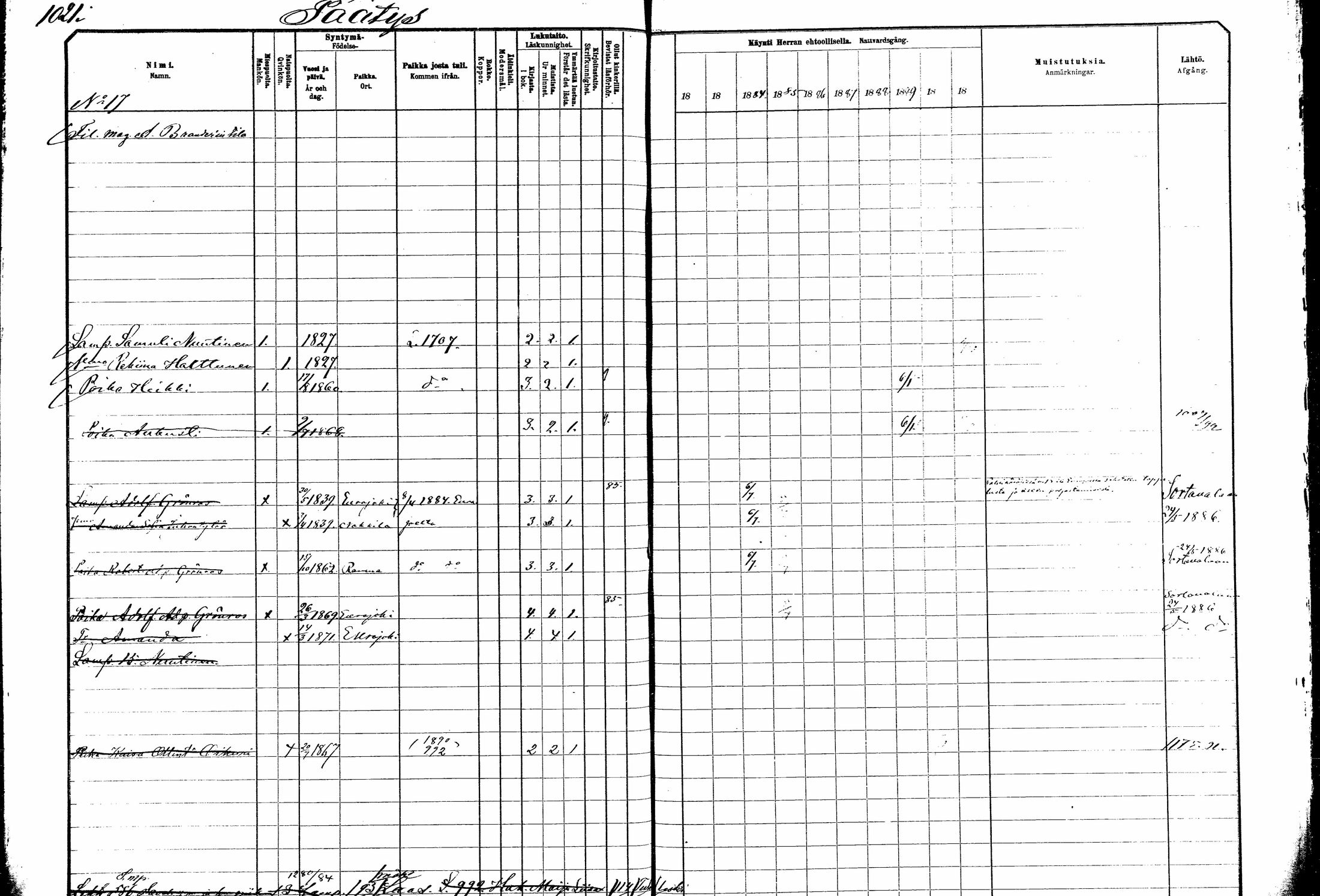 [ ../kirjat/Kirkonkirjat/kitee/rippikirja_1882-1890_mko50-63/kuvat/414.jpg ]