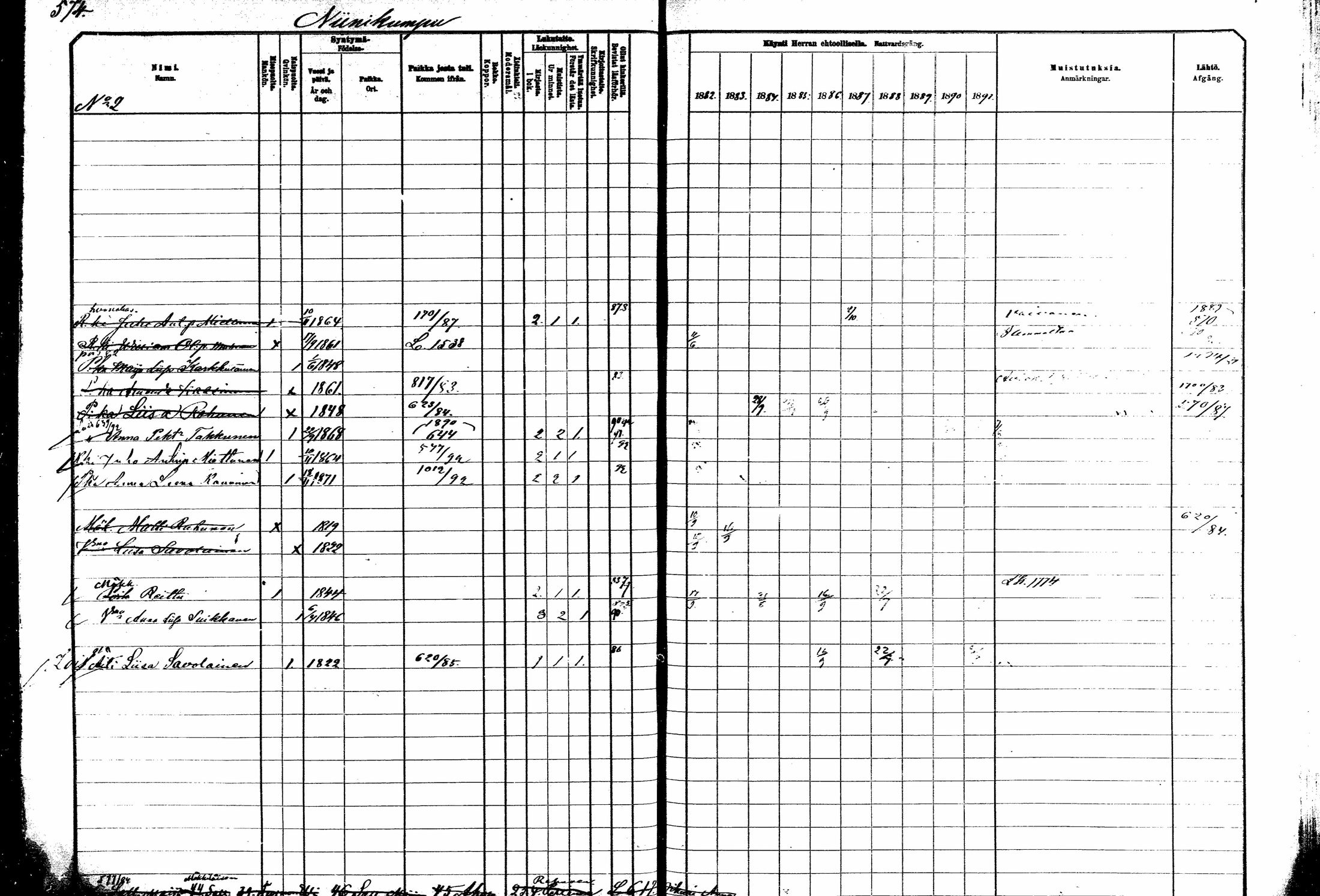 [ ../kirjat/Kirkonkirjat/kitee/rippikirja_1882-1890_mko50-63/kuvat/43.jpg ]