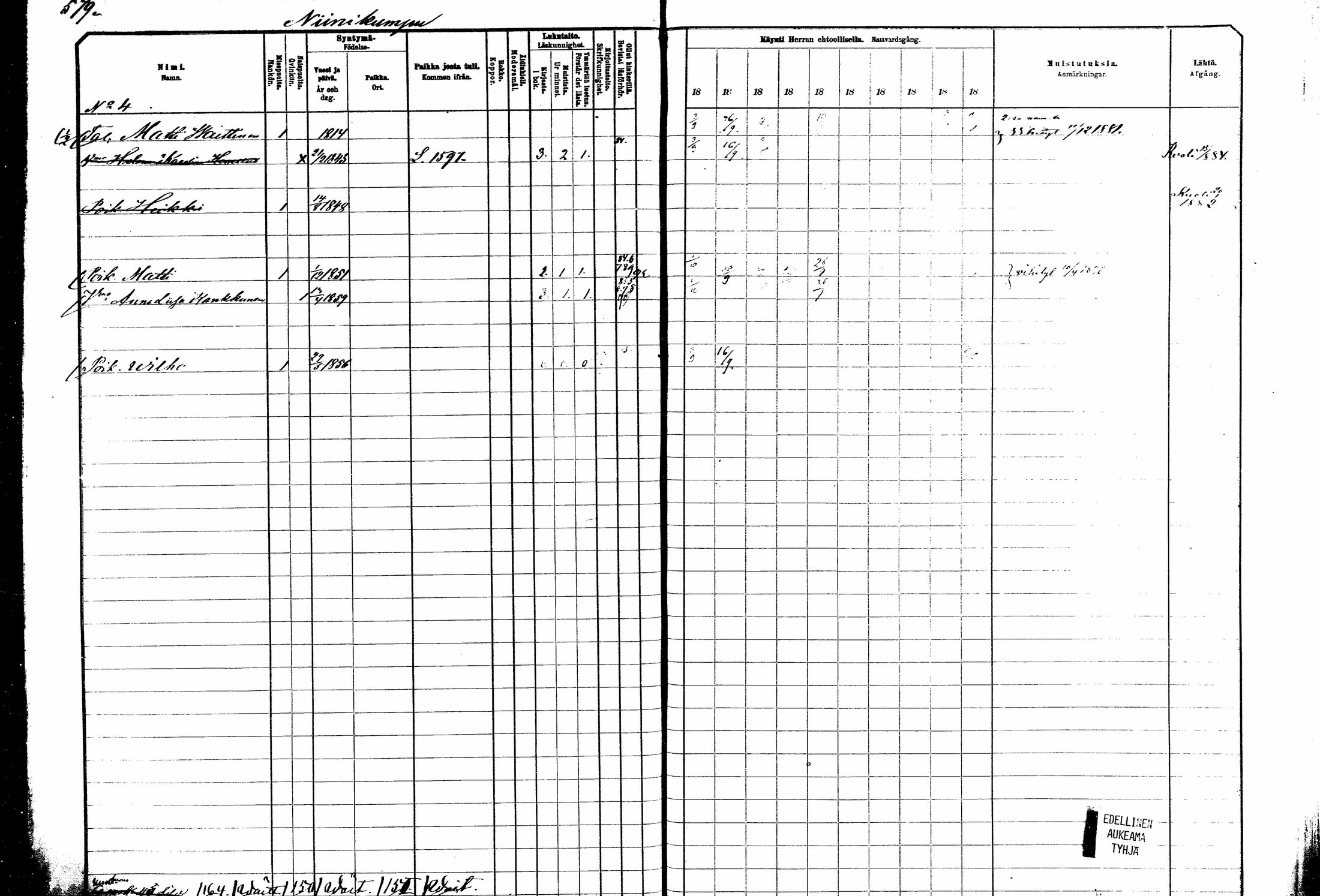 [ ../kirjat/Kirkonkirjat/kitee/rippikirja_1882-1890_mko50-63/kuvat/47.jpg ]