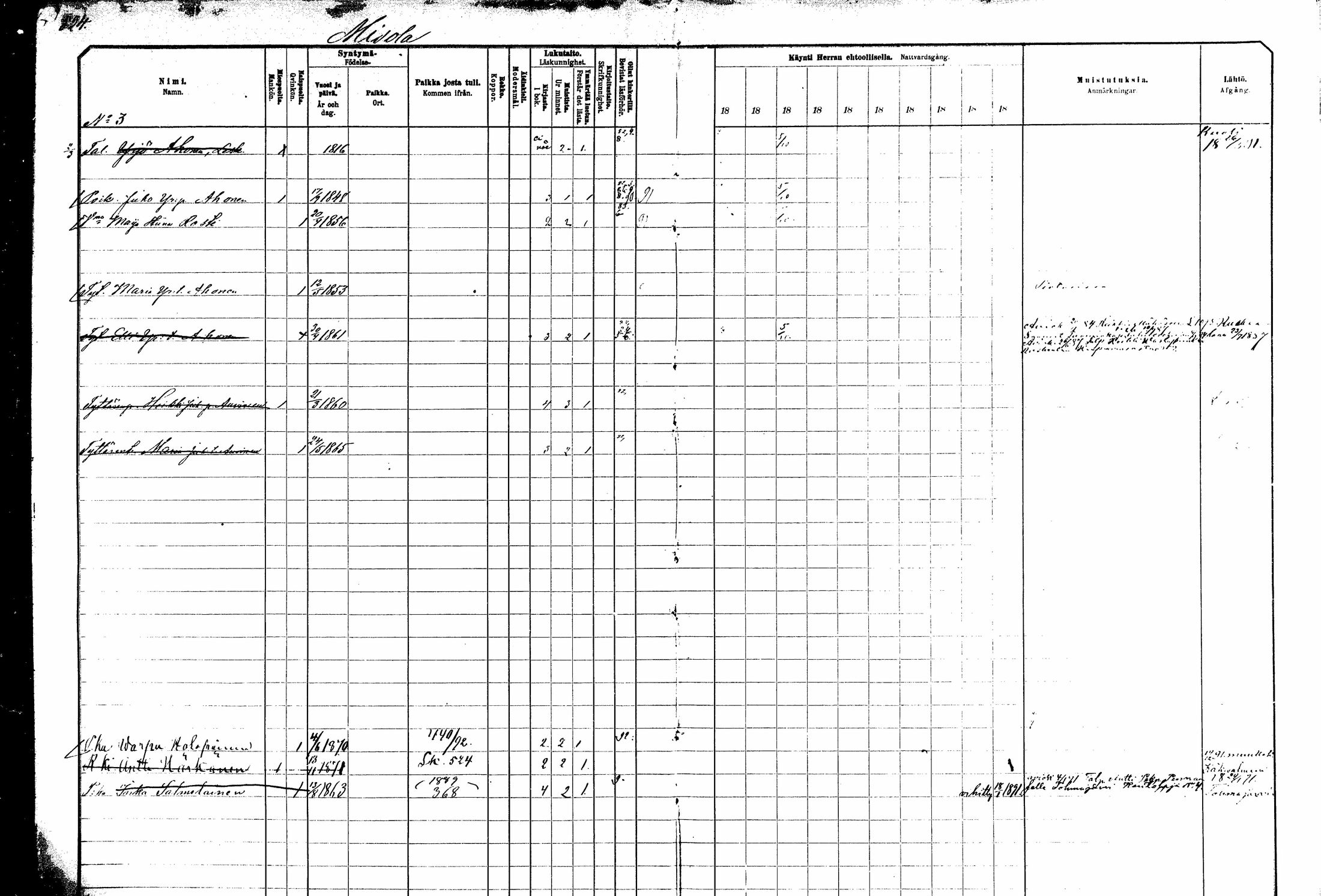 [ ../kirjat/Kirkonkirjat/kitee/rippikirja_1882-1890_mko50-63/kuvat/5.jpg ]