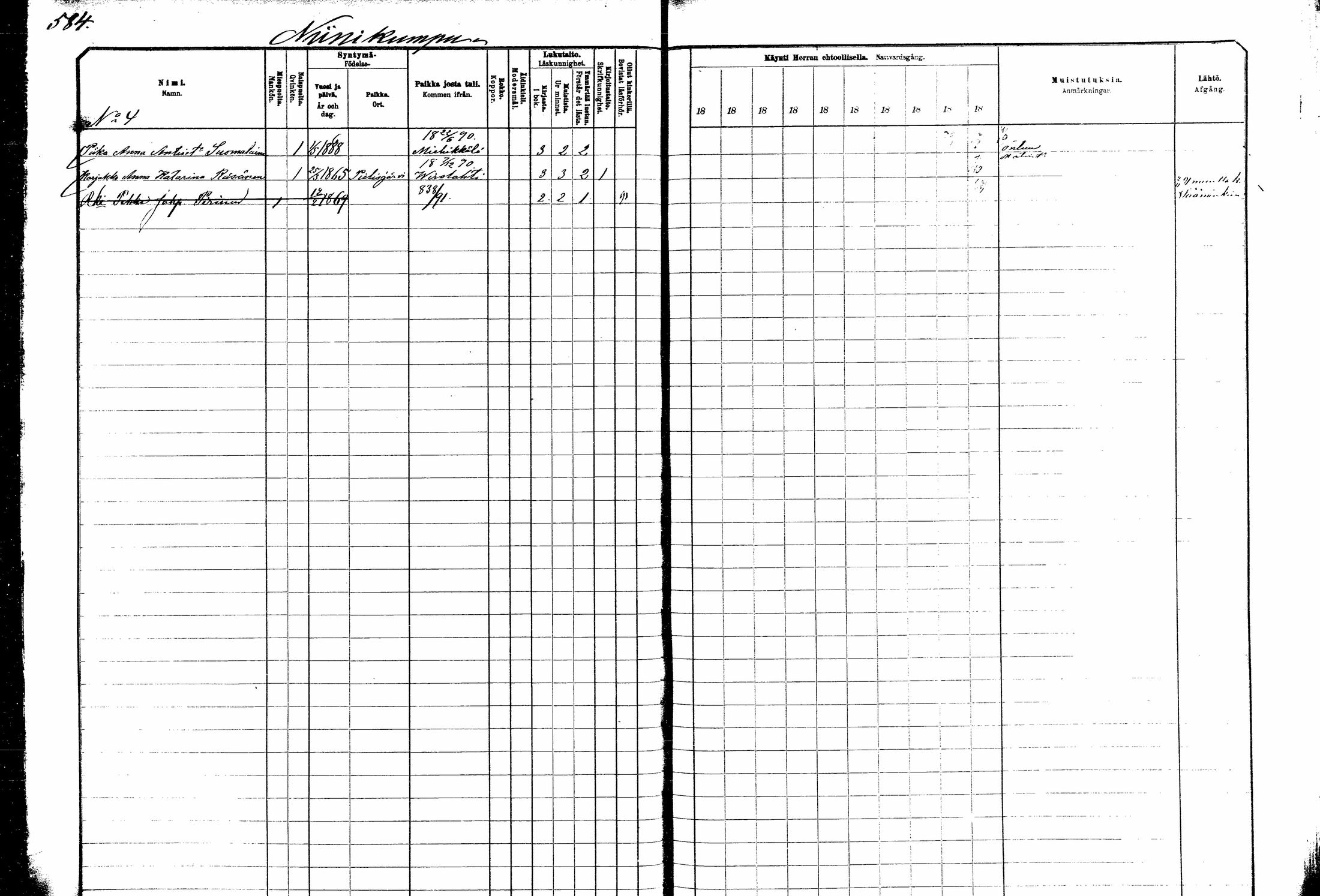 [ ../kirjat/Kirkonkirjat/kitee/rippikirja_1882-1890_mko50-63/kuvat/52.jpg ]