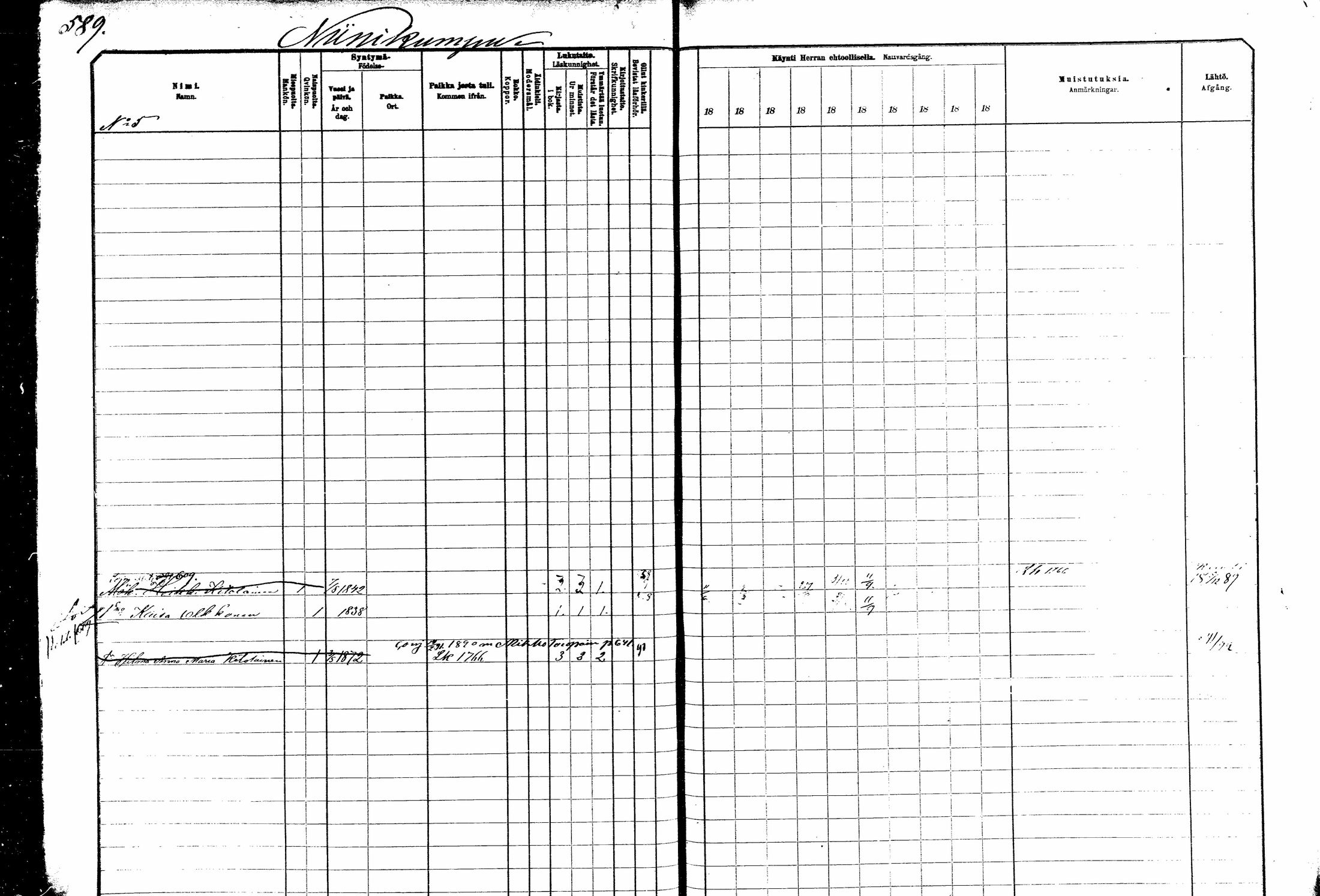 [ ../kirjat/Kirkonkirjat/kitee/rippikirja_1882-1890_mko50-63/kuvat/57.jpg ]