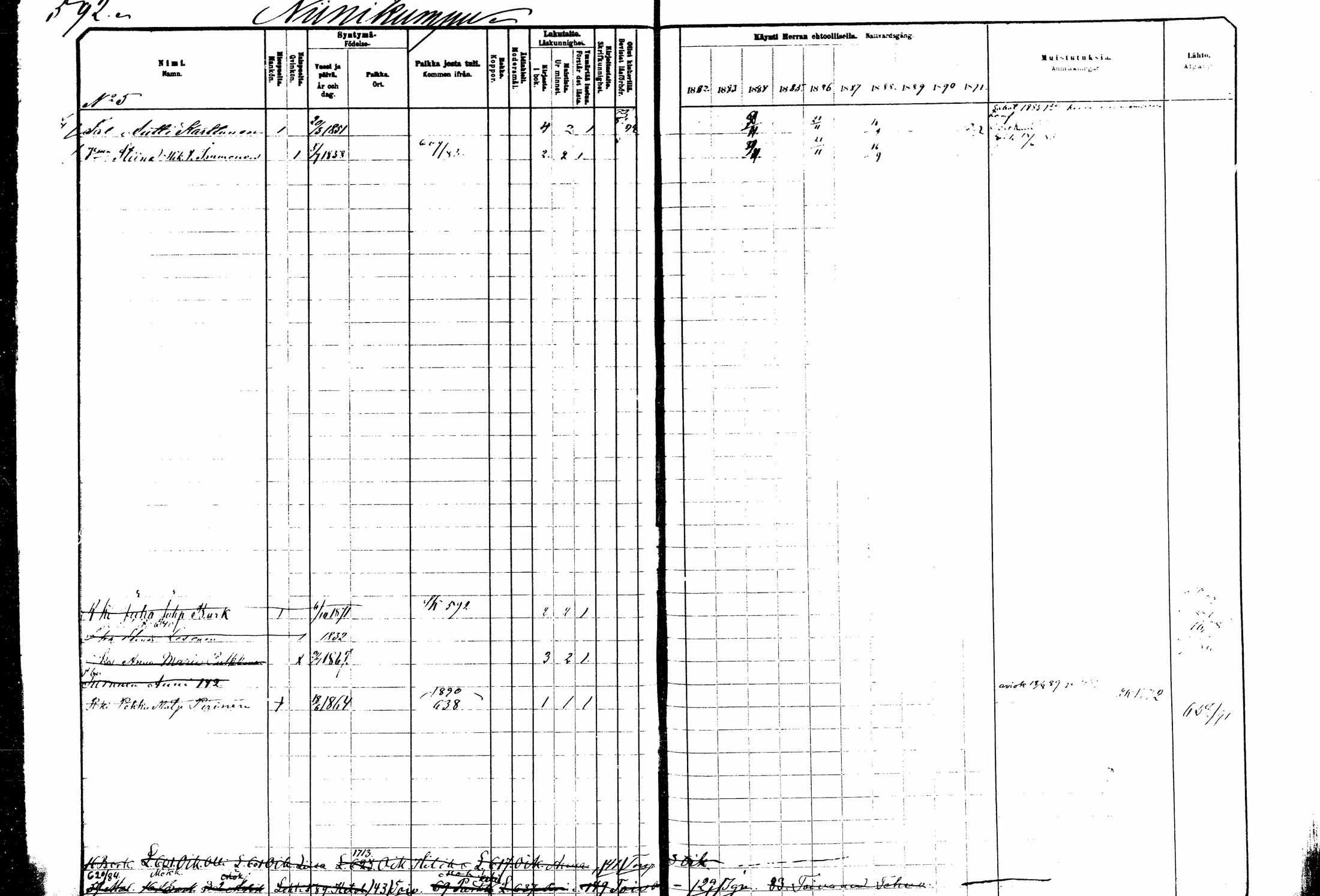 [ ../kirjat/Kirkonkirjat/kitee/rippikirja_1882-1890_mko50-63/kuvat/60.jpg ]
