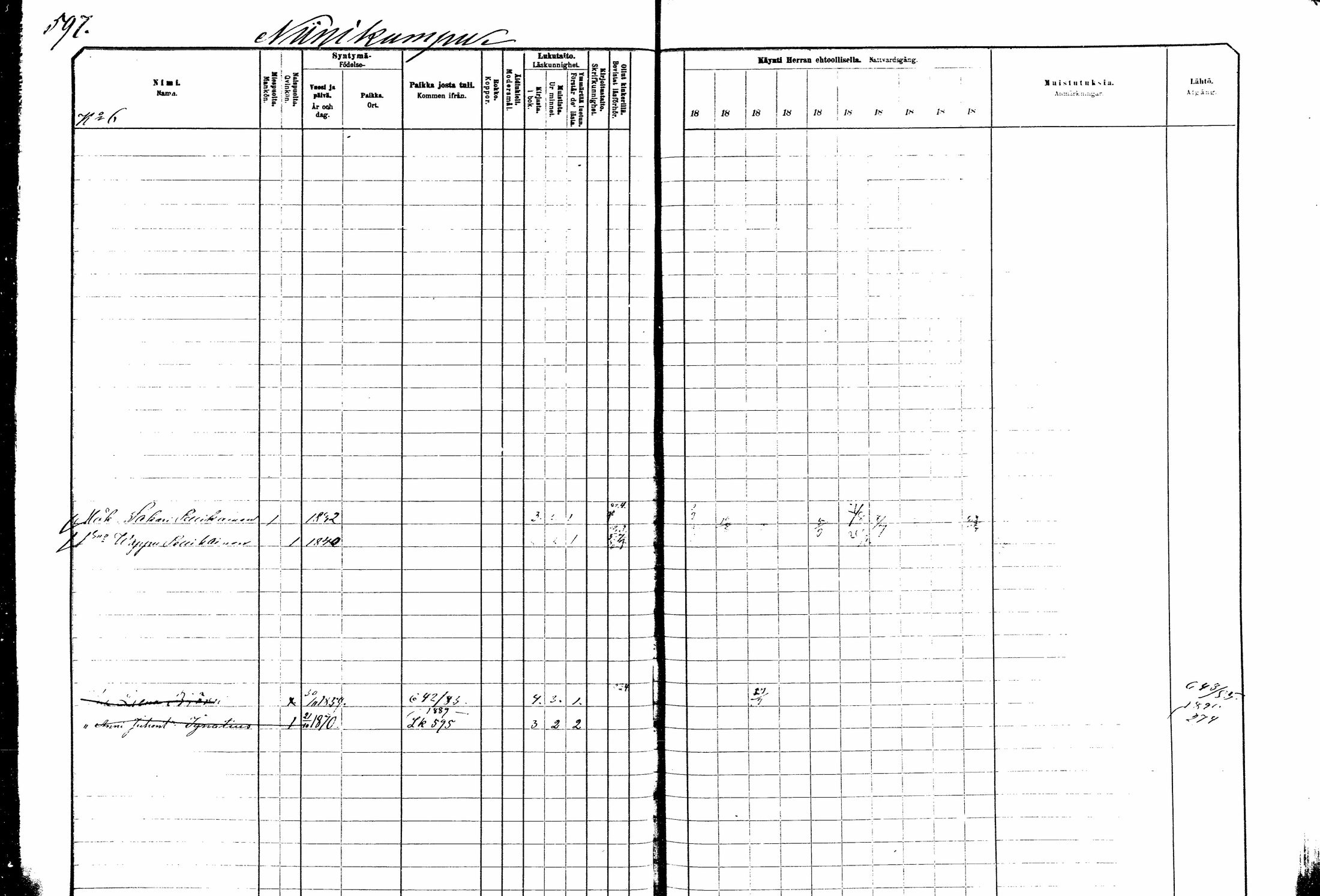 [ ../kirjat/Kirkonkirjat/kitee/rippikirja_1882-1890_mko50-63/kuvat/65.jpg ]