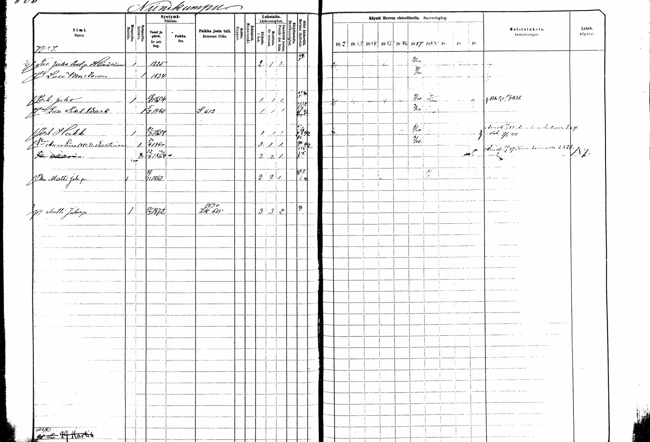 [ ../kirjat/Kirkonkirjat/kitee/rippikirja_1882-1890_mko50-63/kuvat/72.jpg ]